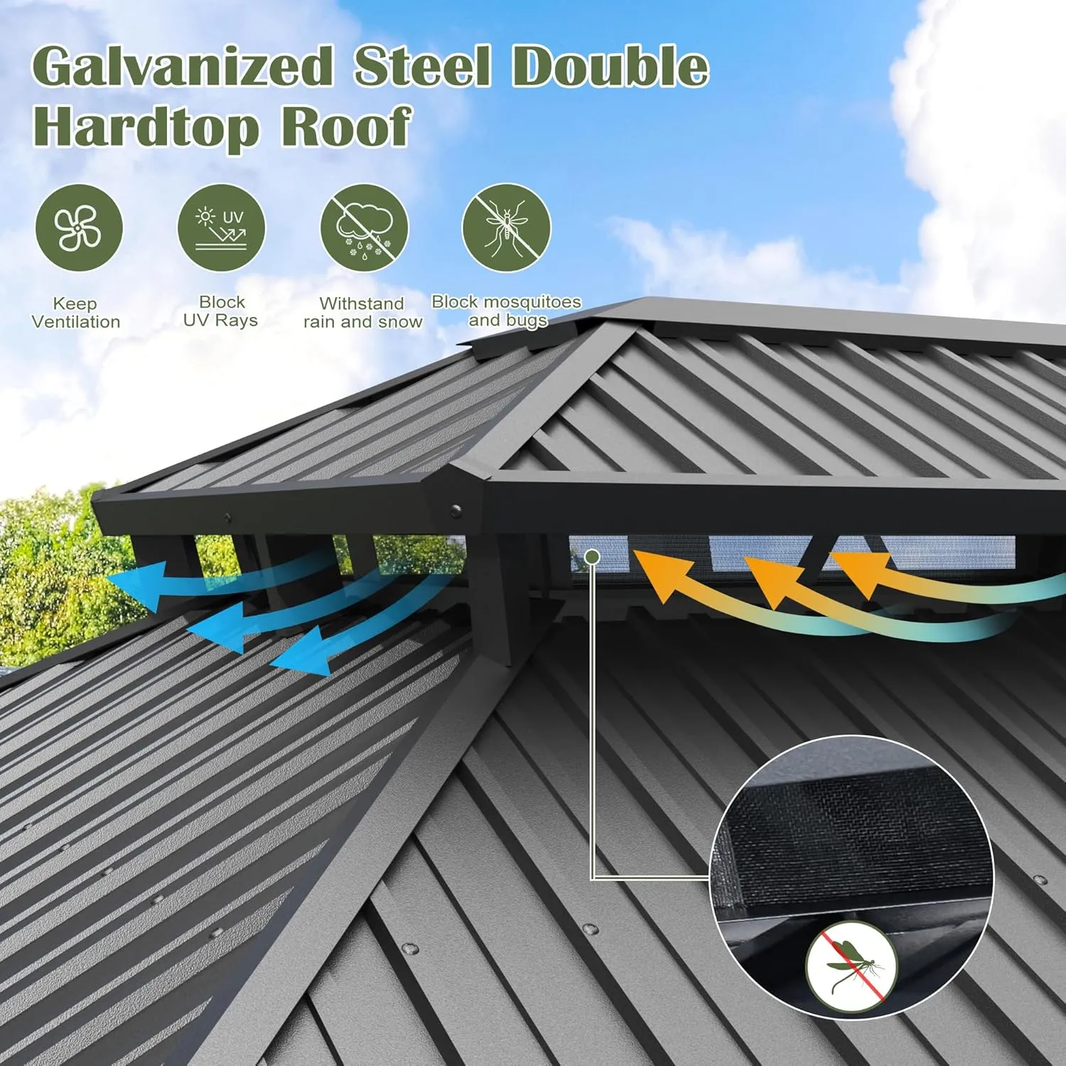 10'x12' Hardtop Metal Gazebo, Patios Double Roof Canopy Aluminum Frame Outdoor Gazebo Tent Curtains Netting for Patio Backyard Deck and Lawns
