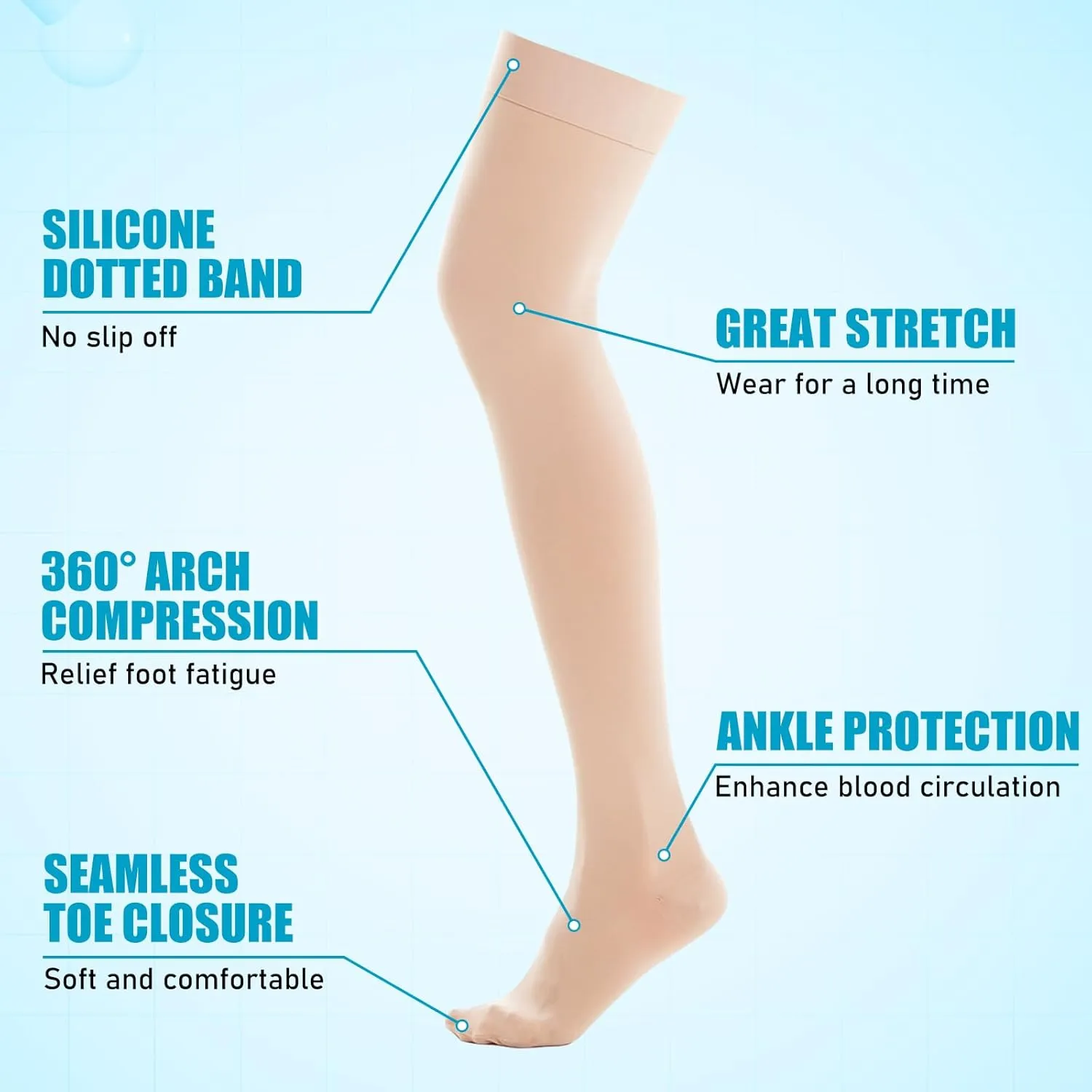 20-30mmhg Thigh High Compression Socks, Compression Stockings For Women & Men,Closed Toe Compression Socks with Silicone Dot Band for Varicose Veins,Edema,Beige,Black