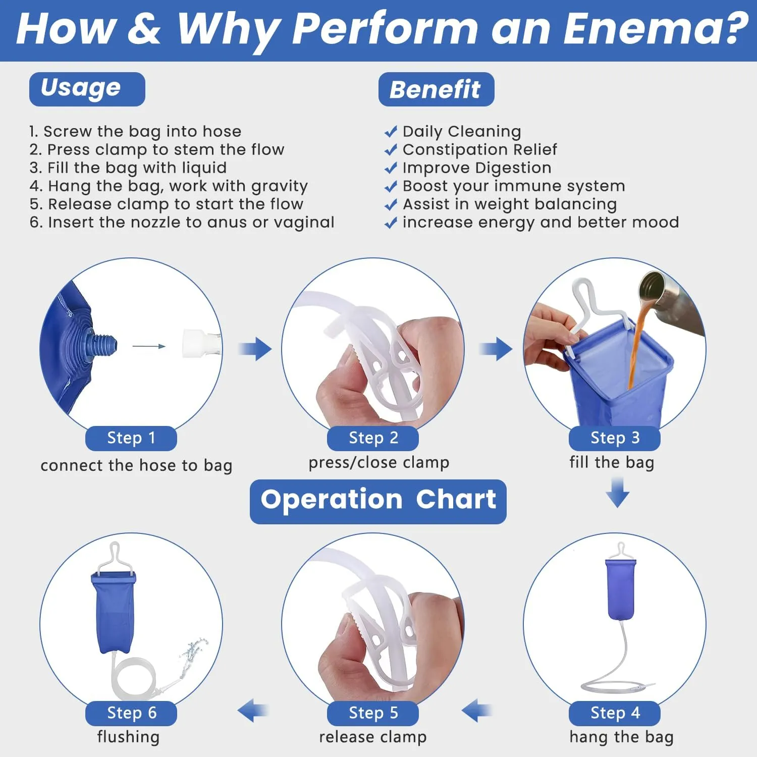 2L Enema Kit Colon Cleansing Irrigation Bag Set Silicone Enema Tubing Hose Tube Replacement, Coffee Enema Bucket Kit Home Shower Intestinal Irrigator for Men Women Detox Constipation 5Pcs Enema Nozzle