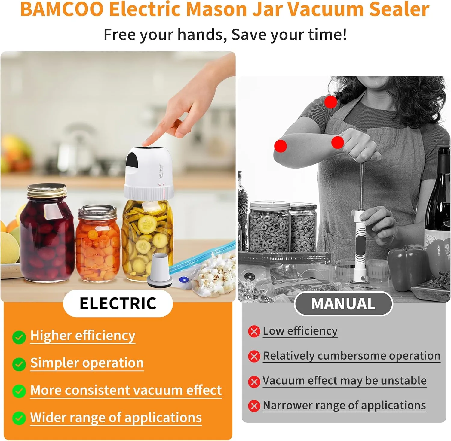 3 in 1 Electric Mason Jar Vacuum Sealer Kit, Auto Stop Jar Vacuum Sealer for Mason Jar Wide & Regular Mouth & Sous Vide Bags Compact vacuum sealer for Food White