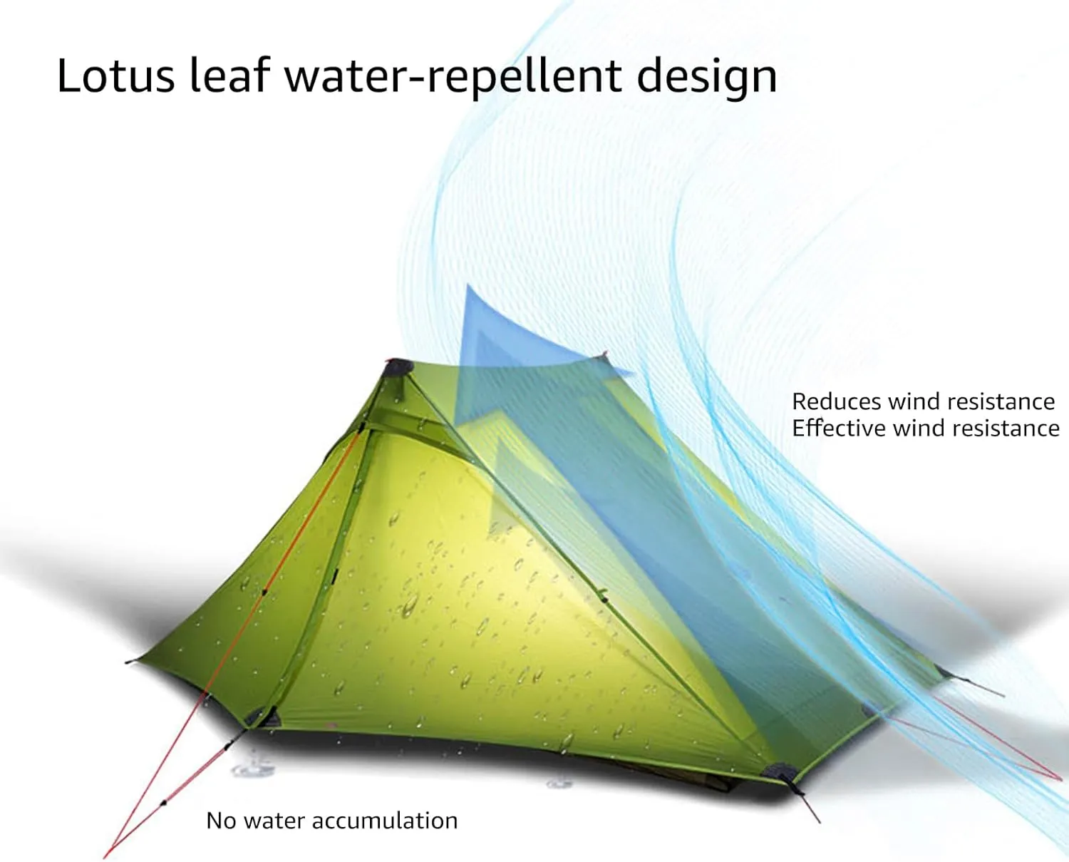 3FULGEAR Lanshan 2 Pro Tent 2 Person Ultralight Camping Tent, 3/4 Season Professional 20D Silnylon Rodless Tent for Camping, Climbing, Hiking