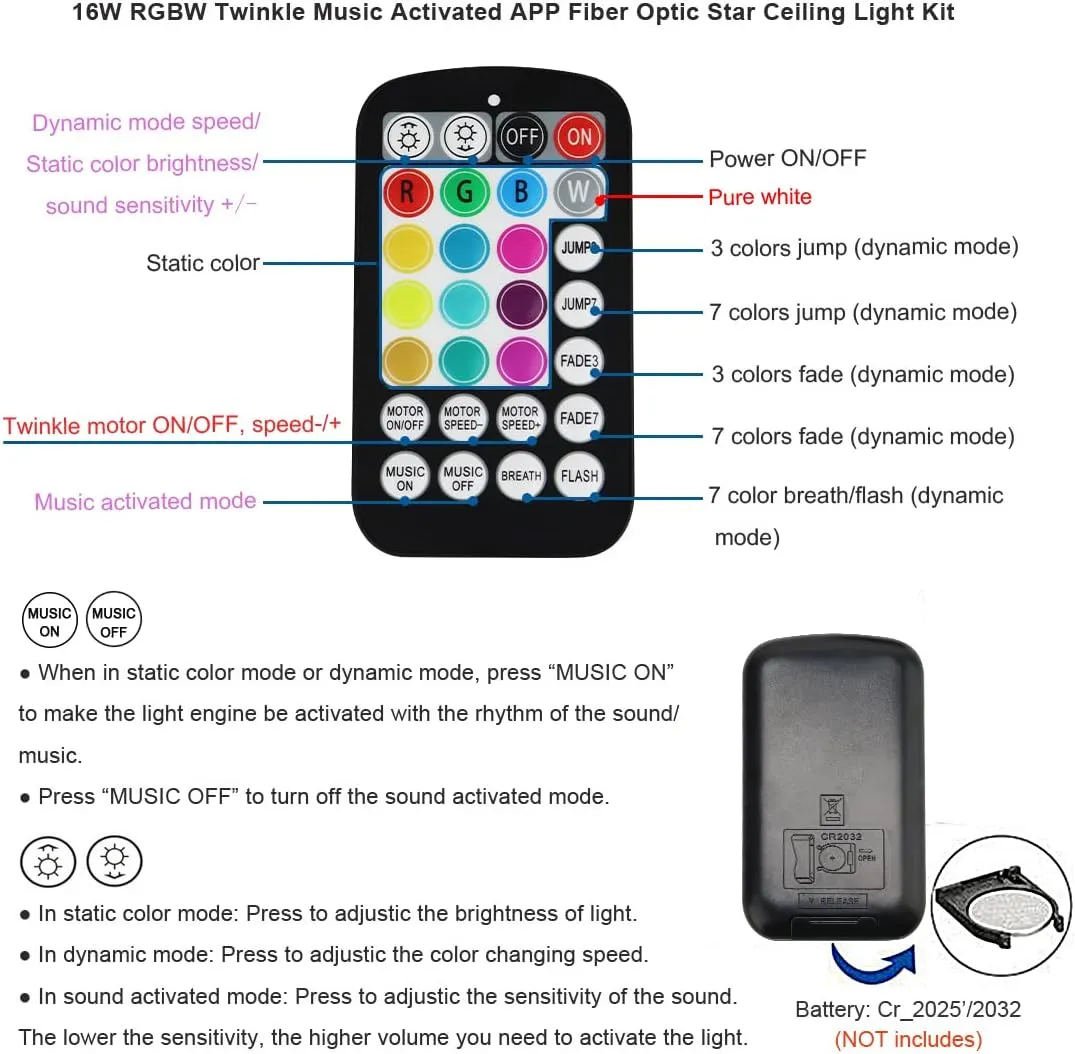 AKEPO 16W Small Size RGBW APP Twinkle Fiber Optic Light Kit, Mixed 295pcs 9.8ft/3m Optical Fiber Star Music Activated Ceiling Light Kit for Car Headliner Star/Home