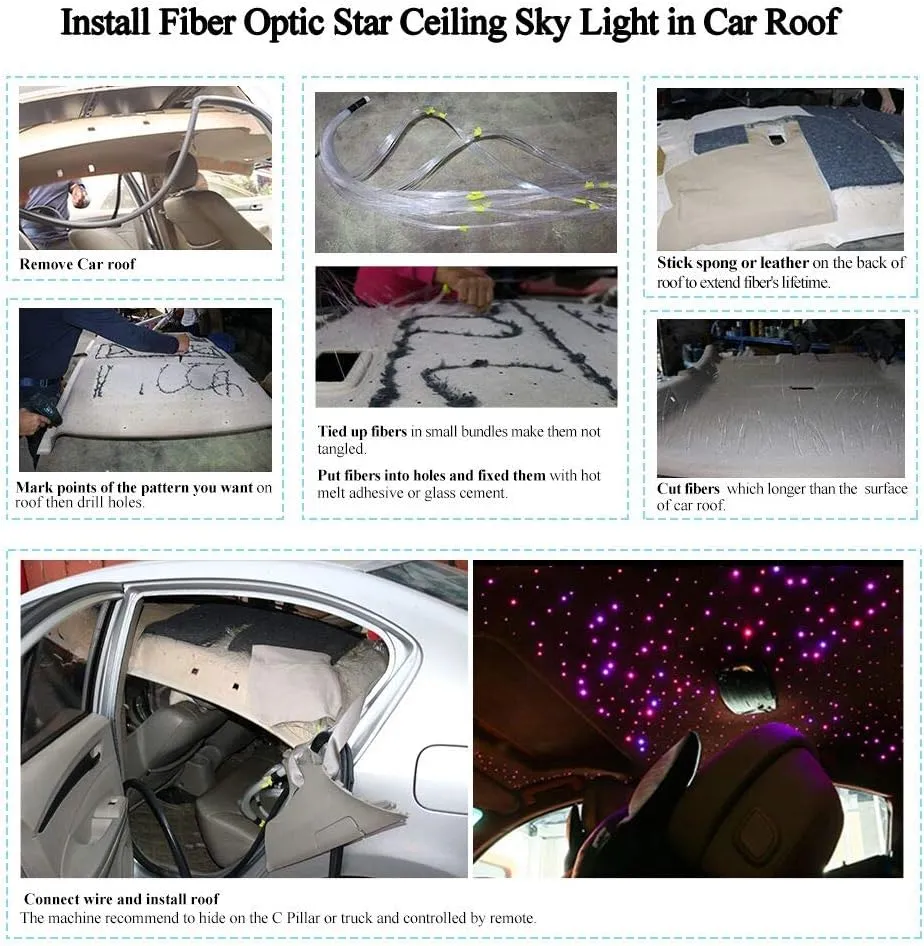 AKEPO 16W Small Size RGBW APP Twinkle Fiber Optic Light Kit, Mixed 295pcs 9.8ft/3m Optical Fiber Star Music Activated Ceiling Light Kit for Car Headliner Star/Home