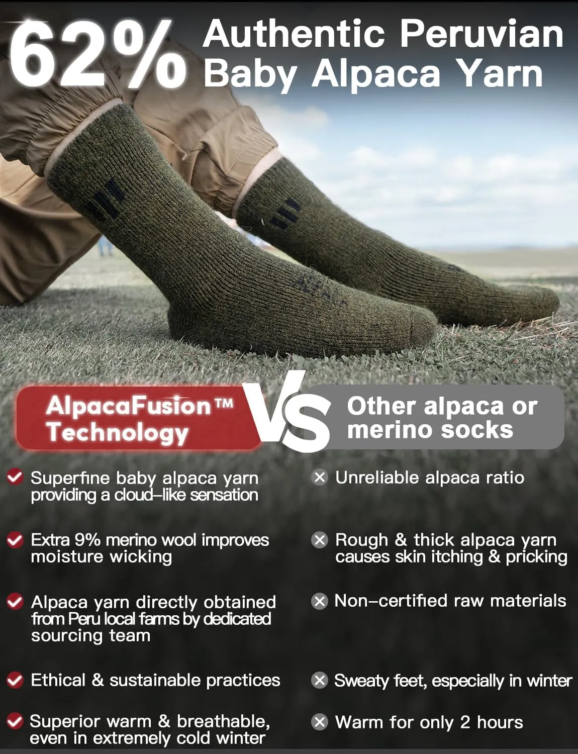 Alpaca Wool Crew Socks 2 pairs for Men and Women,Thick Thermal Winter Hunting Socks Hiking,Moisture Wicking Cushioned