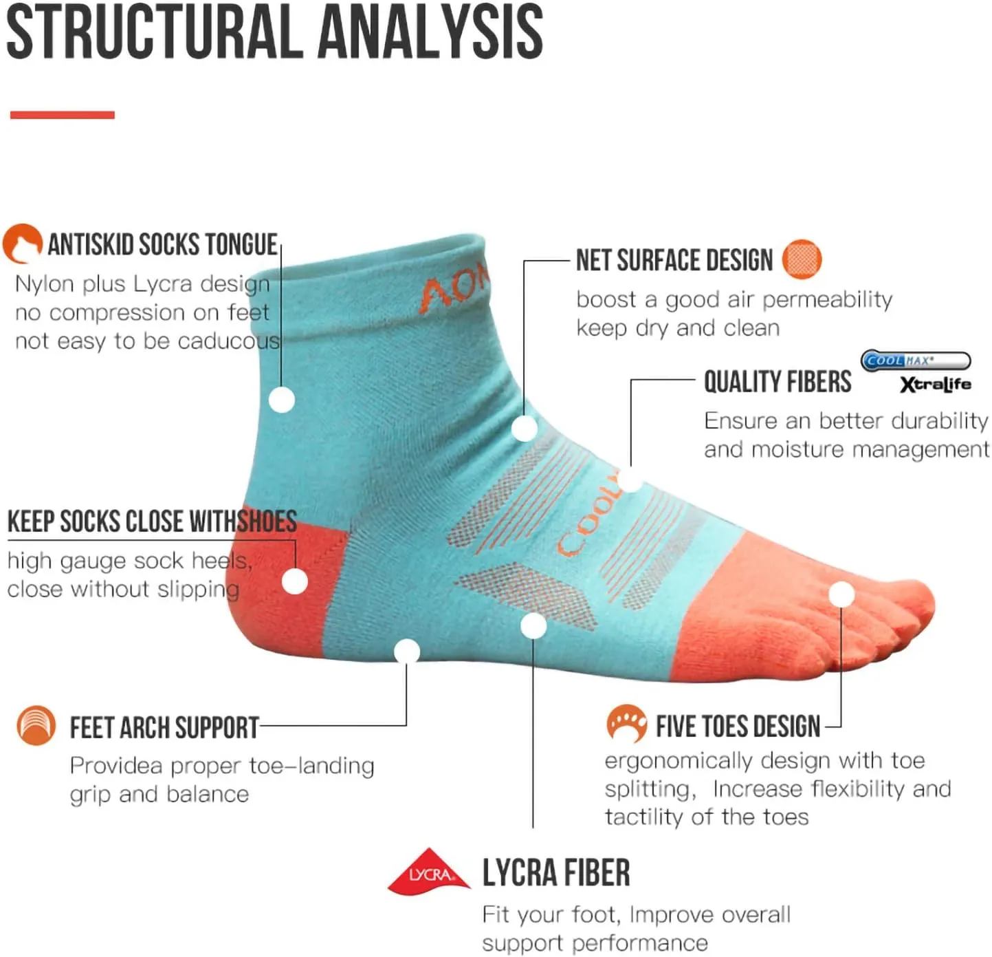 AONIJIE Toe Socks for Men and Women Athletic Hiking Coolmax Socks with toes - Soft Comfortable and Moisture Wicking