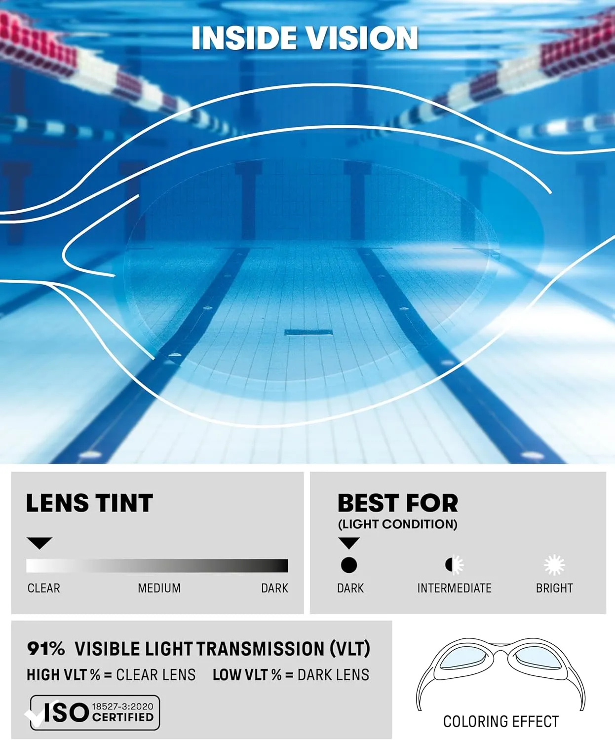 ARENA Unisex Youth Spider Junior Swim Goggles Girls and Boys Ages 6 to 12 Fogless Lenses Easy to Adjust Strap No Leak