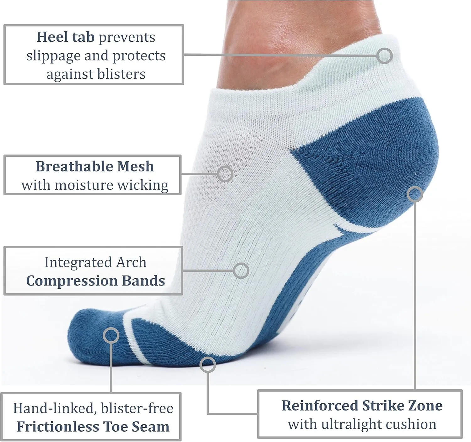 Athletic Running Socks - No Show Wicking Blister Resistant Long Distance Sport Socks for Men and Women