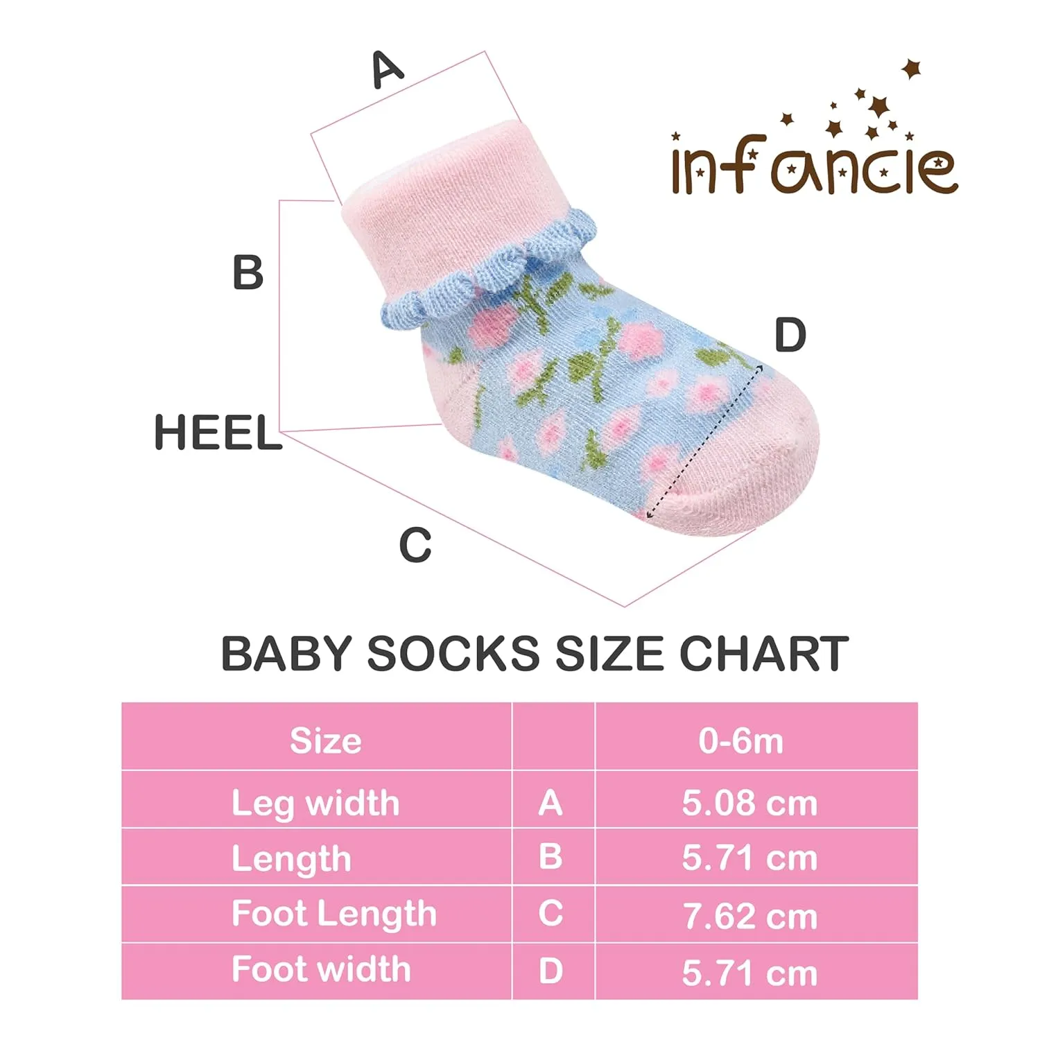 Baby Socks 12 Pairs - Non-Slip Infant Grip for Newborns & Toddlers 0-6 Months, Boys & Girls, Safe for Walking