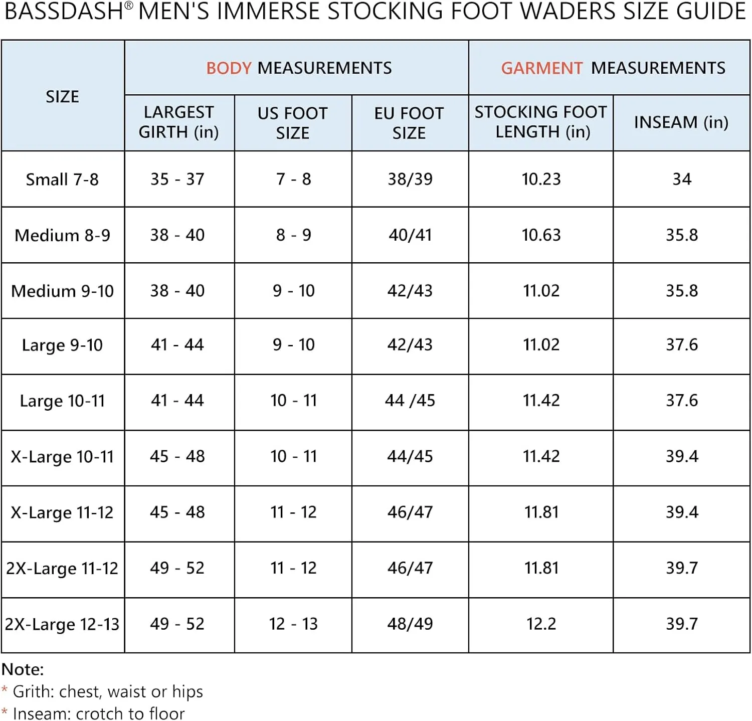 BASSDASH Men’s IMMERSE Tan Waders Waterproof Breathable Fly Fishing Stocking Foot Chest Waders for Hunting Lightweight