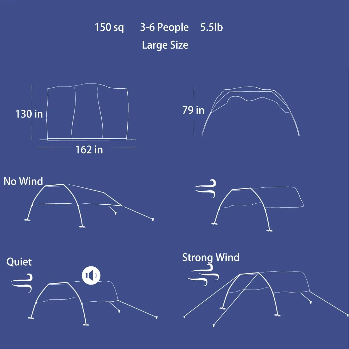 Beach Shade Tent Sun Canopy Shelter, Wind Canopy for Beach, Backyard, Park, Dessert, Light Weight, Easy Set Up, 150 Sq. Ft. of Shade for 3-6 People, Blue Tint Shark