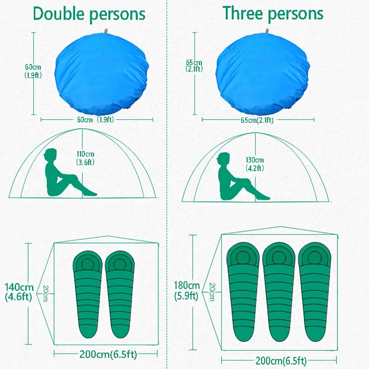 Beach Tent, Pop Up Tents for Double/3 to 4 Person Automatic Opening Double Layer Tent,Rainproof and Sunproof Portable Beach Camping Tent,Green,3 to4 People