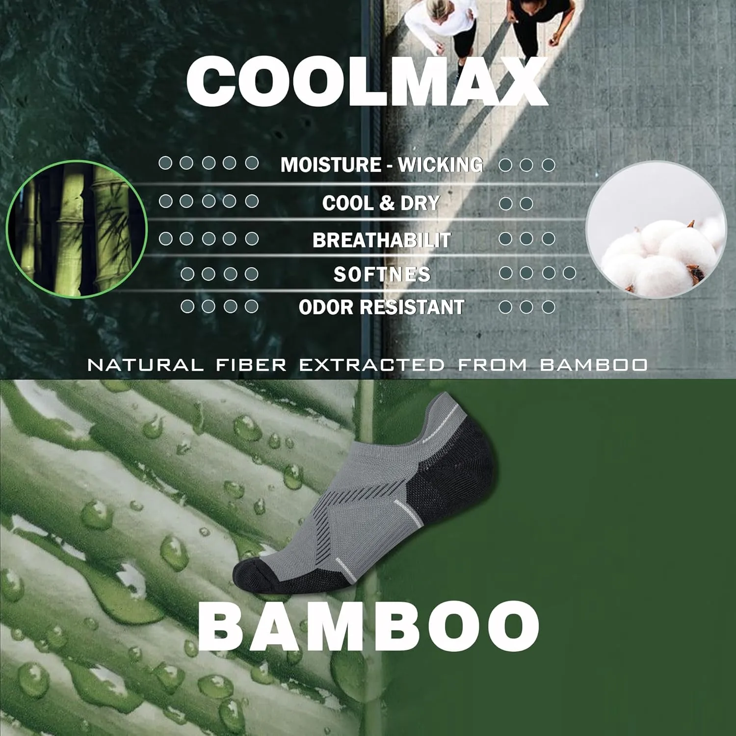 BRISIRA Bamboo Viscose Compression No Show Socks Men Athletic Running Extra Cushion Moisture Wicking No Blister Sport Low Cut
