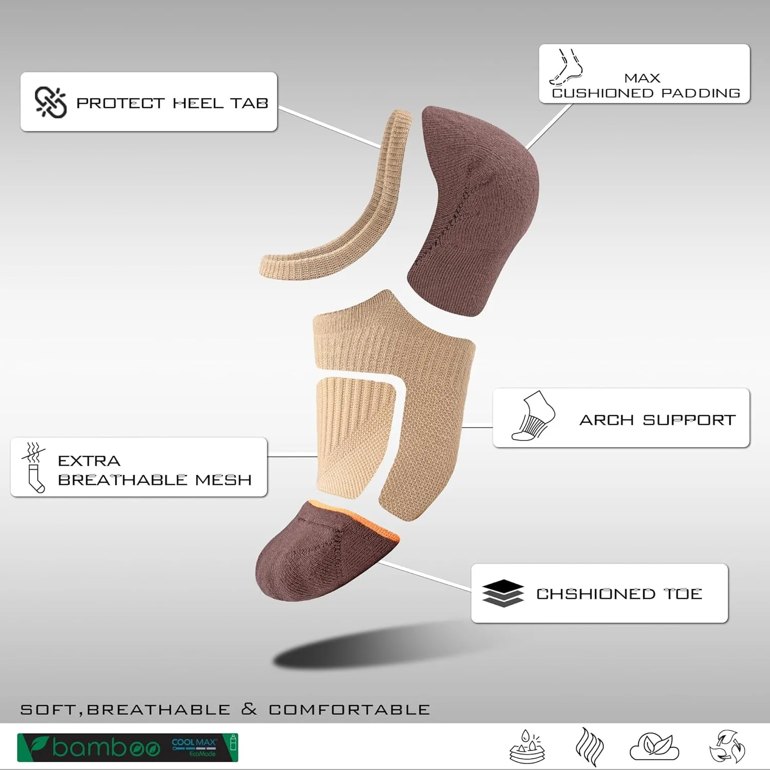 BRISIRA Bamboo Viscose Compression No Show Socks Men Athletic Running Extra Cushion Moisture Wicking No Blister Sport Low Cut