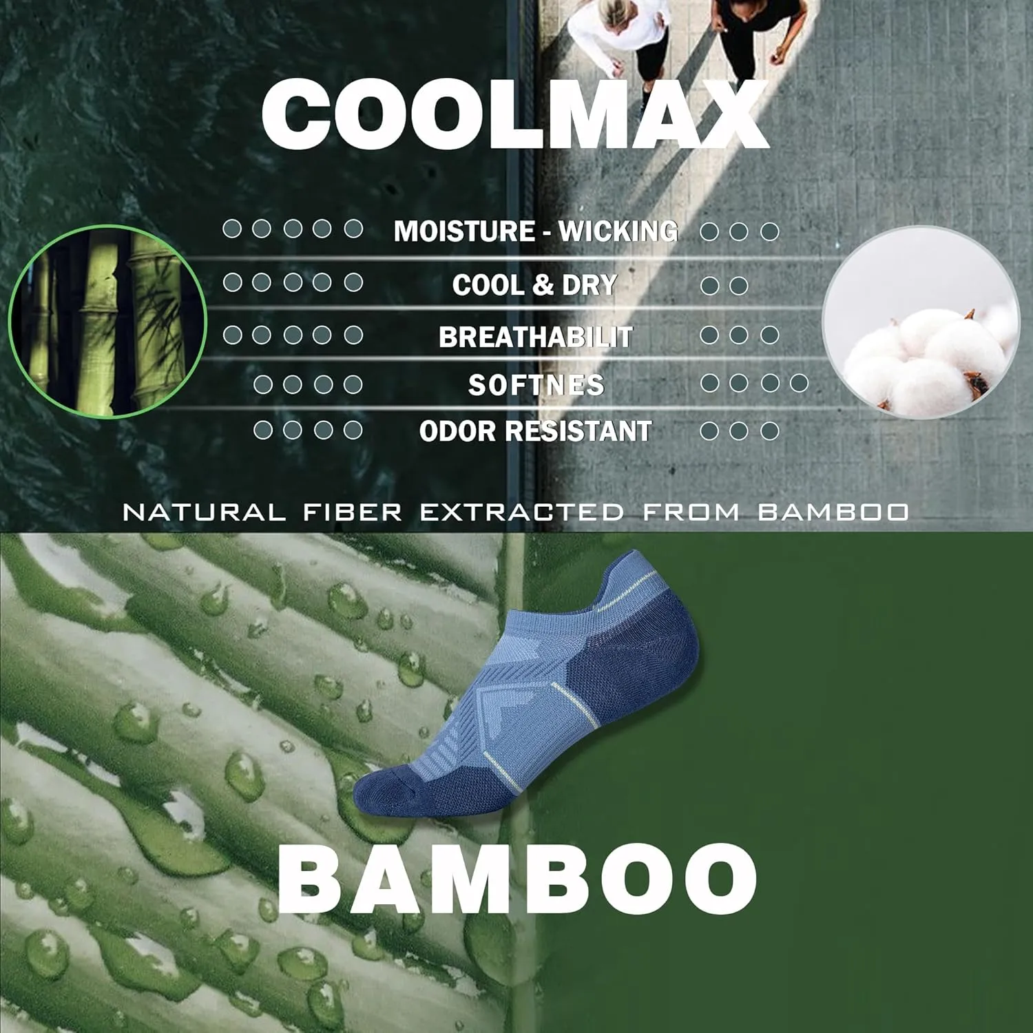 BRISIRA Bamboo Viscose Compression No Show Socks Men Athletic Running Extra Cushion Moisture Wicking No Blister Sport Low Cut