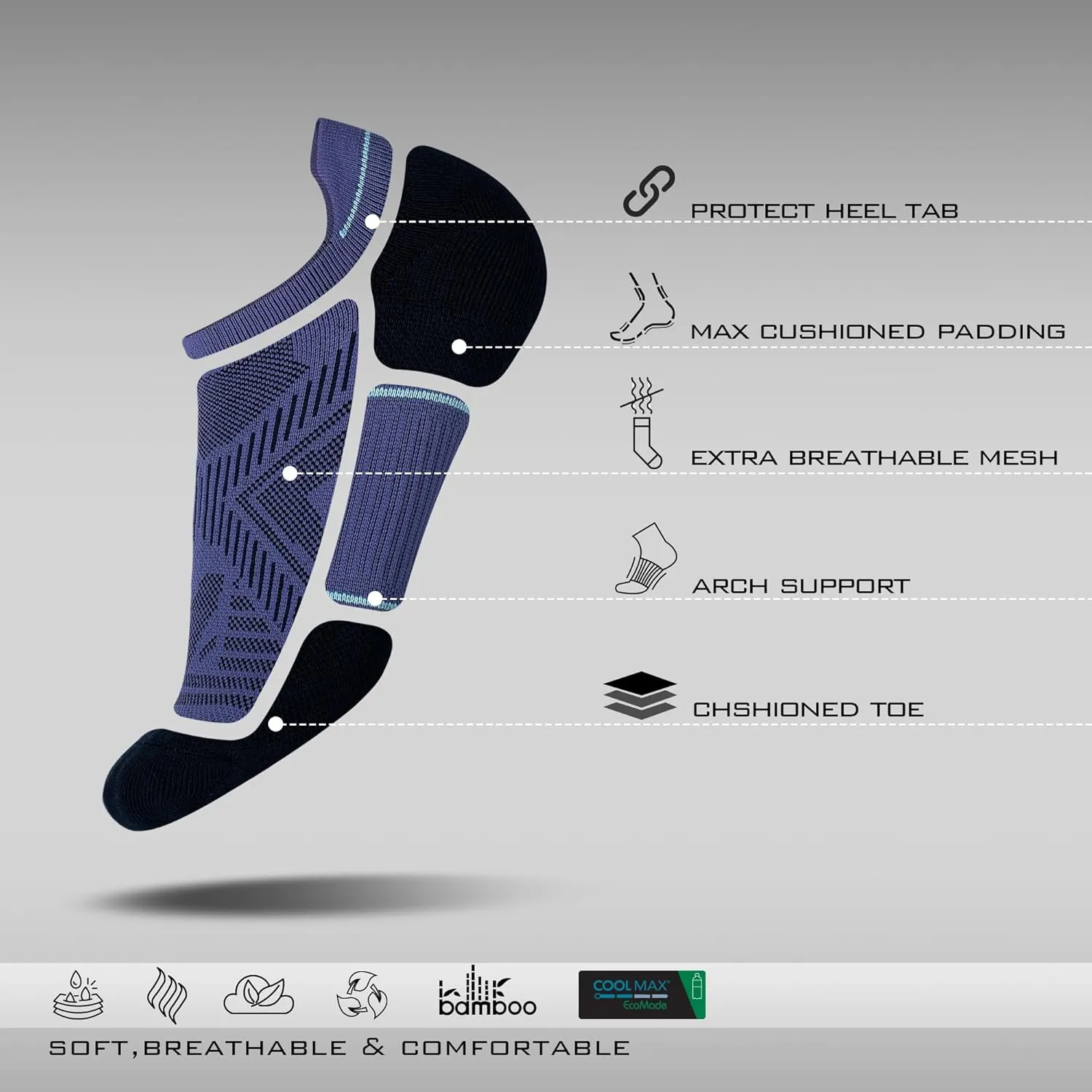 BRISIRA Bamboo Viscose Compression No Show Socks Men Athletic Running Extra Cushion Moisture Wicking No Blister Sport Low Cut