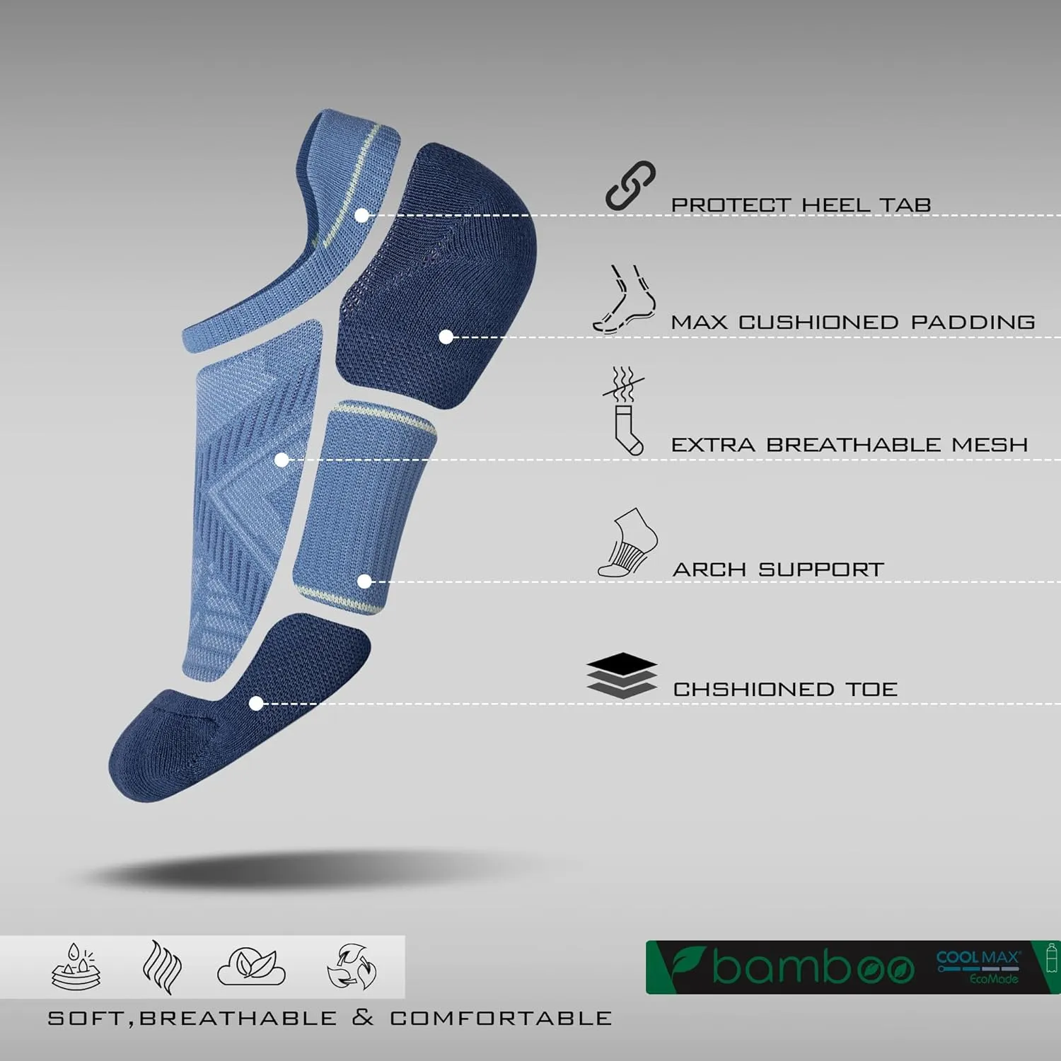 BRISIRA Bamboo Viscose Compression No Show Socks Men Athletic Running Extra Cushion Moisture Wicking No Blister Sport Low Cut