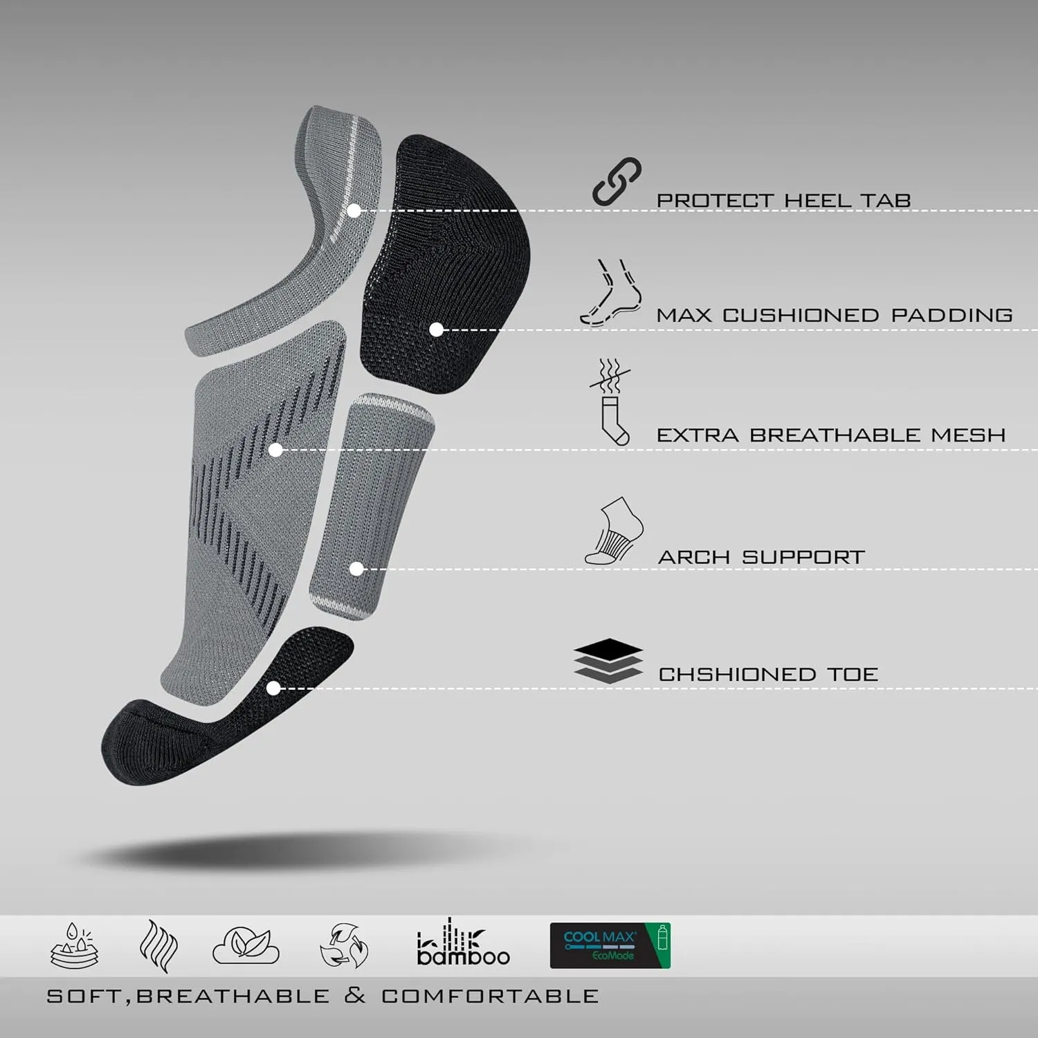 BRISIRA Bamboo Viscose Compression No Show Socks Men Athletic Running Extra Cushion Moisture Wicking No Blister Sport Low Cut