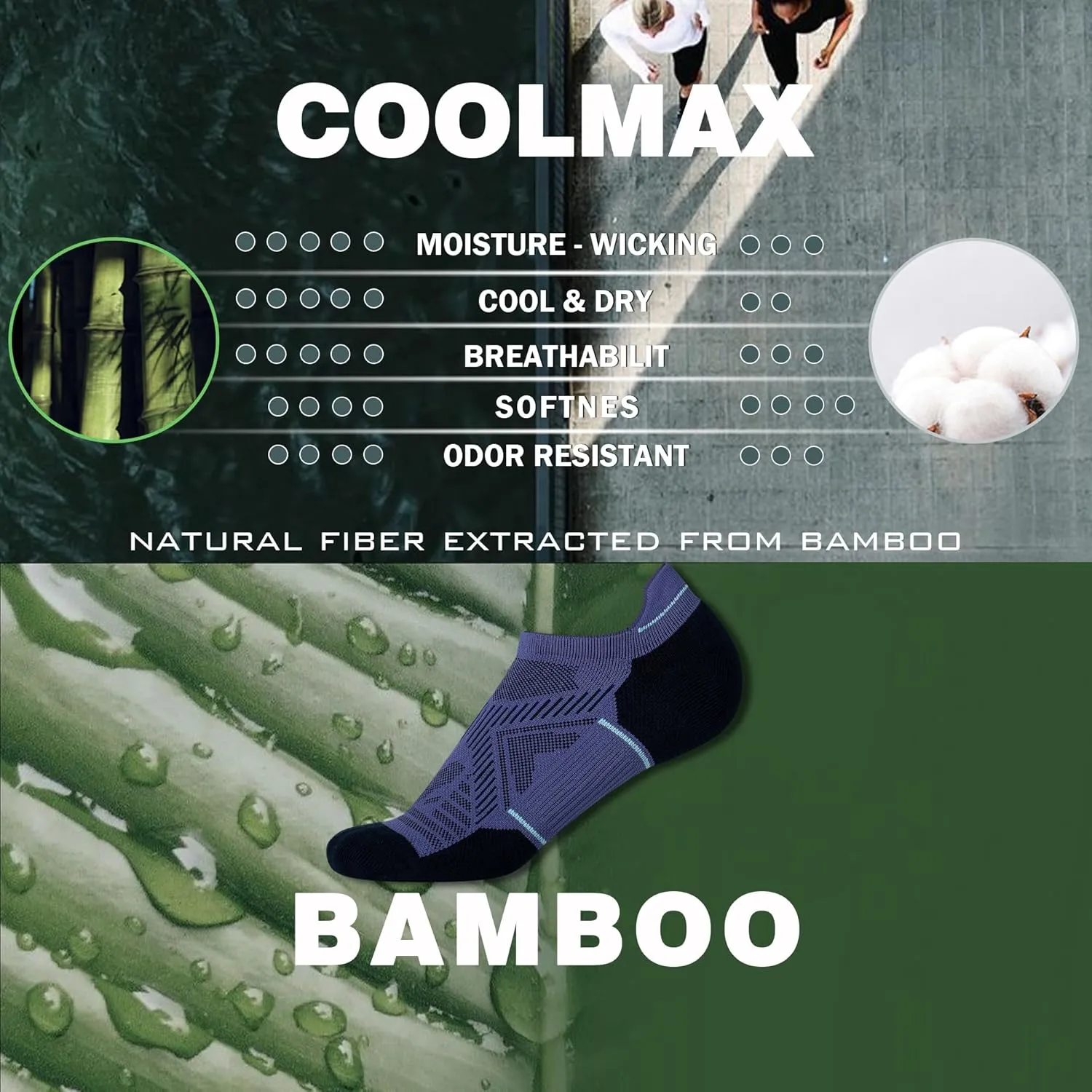 BRISIRA Bamboo Viscose Compression No Show Socks Men Athletic Running Extra Cushion Moisture Wicking No Blister Sport Low Cut