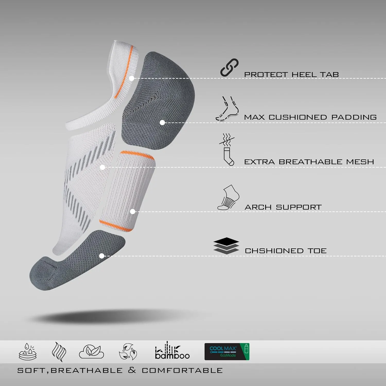 BRISIRA Bamboo Viscose Compression No Show Socks Men Athletic Running Extra Cushion Moisture Wicking No Blister Sport Low Cut