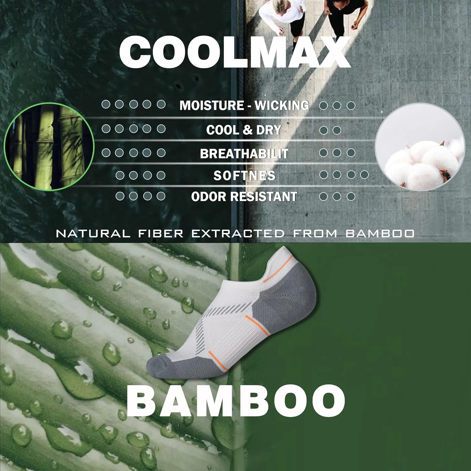 BRISIRA Bamboo Viscose Compression No Show Socks Men Athletic Running Extra Cushion Moisture Wicking No Blister Sport Low Cut