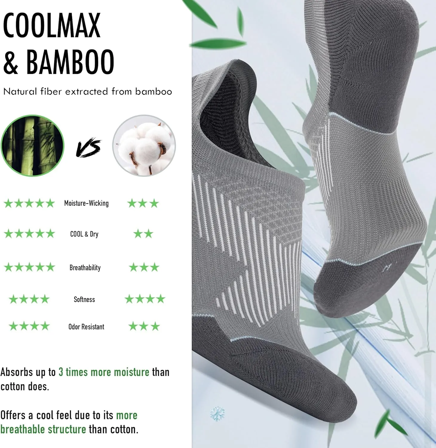 BRISIRA Bamboo Viscose Coolmax Compression No Show Socks Men Cushioned Moisture Wicking Anti Blister Athletic Low Cut Socks