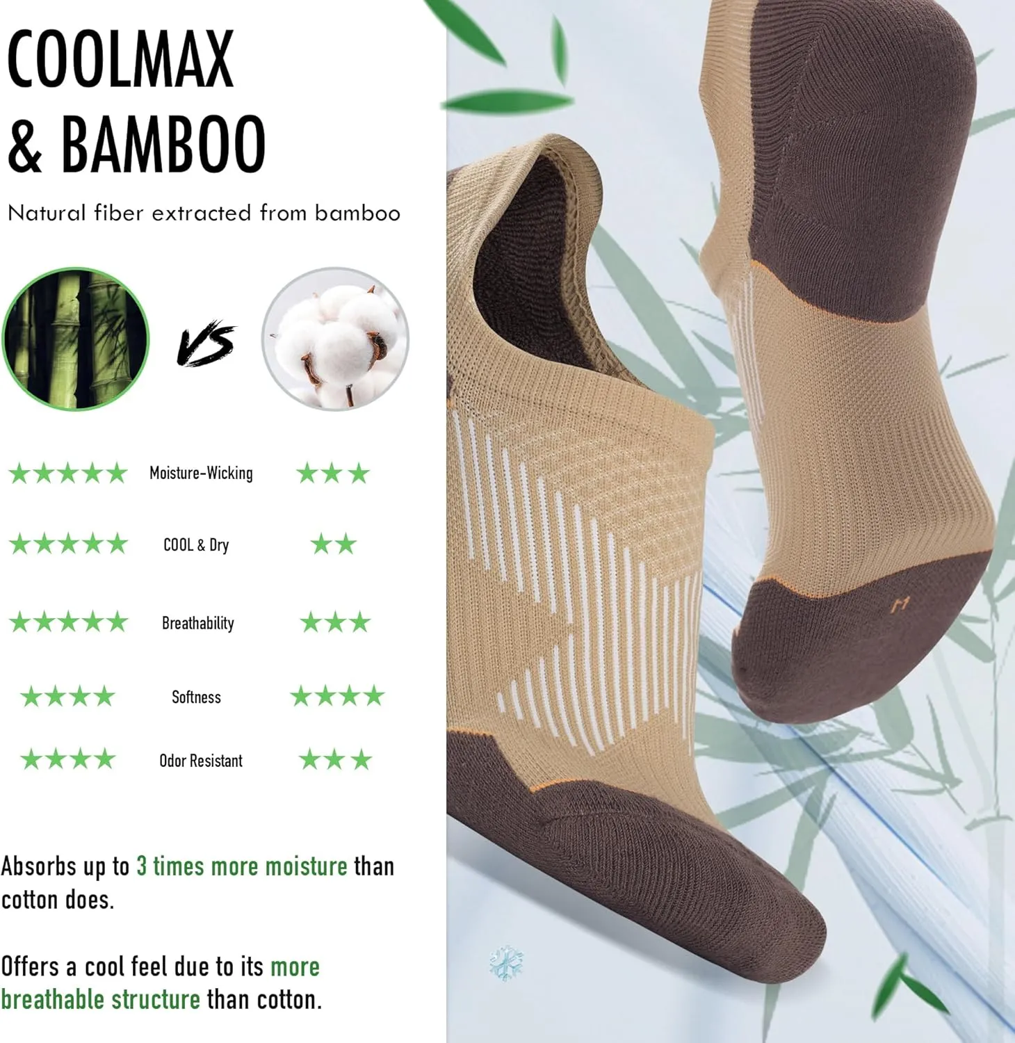 BRISIRA Bamboo Viscose Coolmax Compression Running No Show Socks Men Cushioned Moisture Wicking Arch Support Athletic Padded