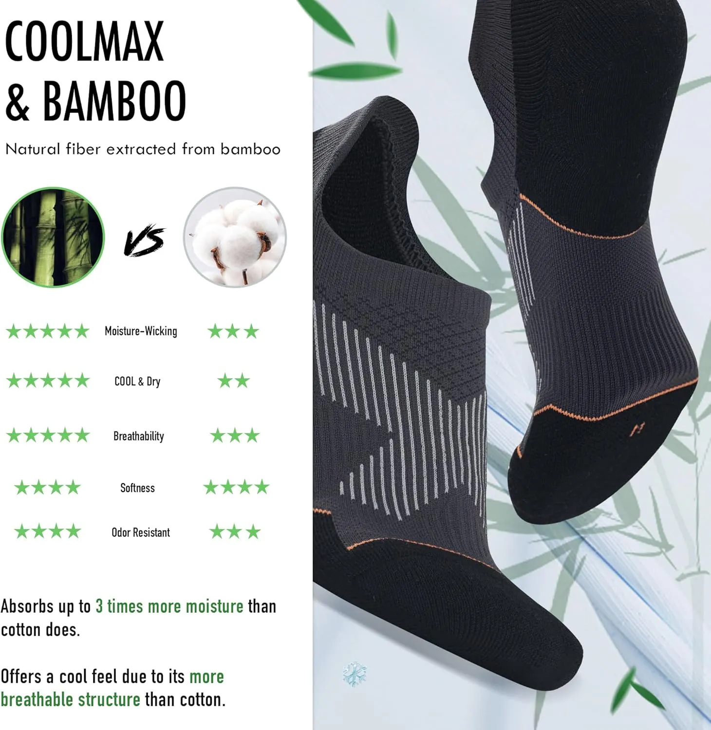 BRISIRA Bamboo Viscose Coolmax Compression Running No Show Socks Men Cushioned Moisture Wicking Arch Support Athletic Padded