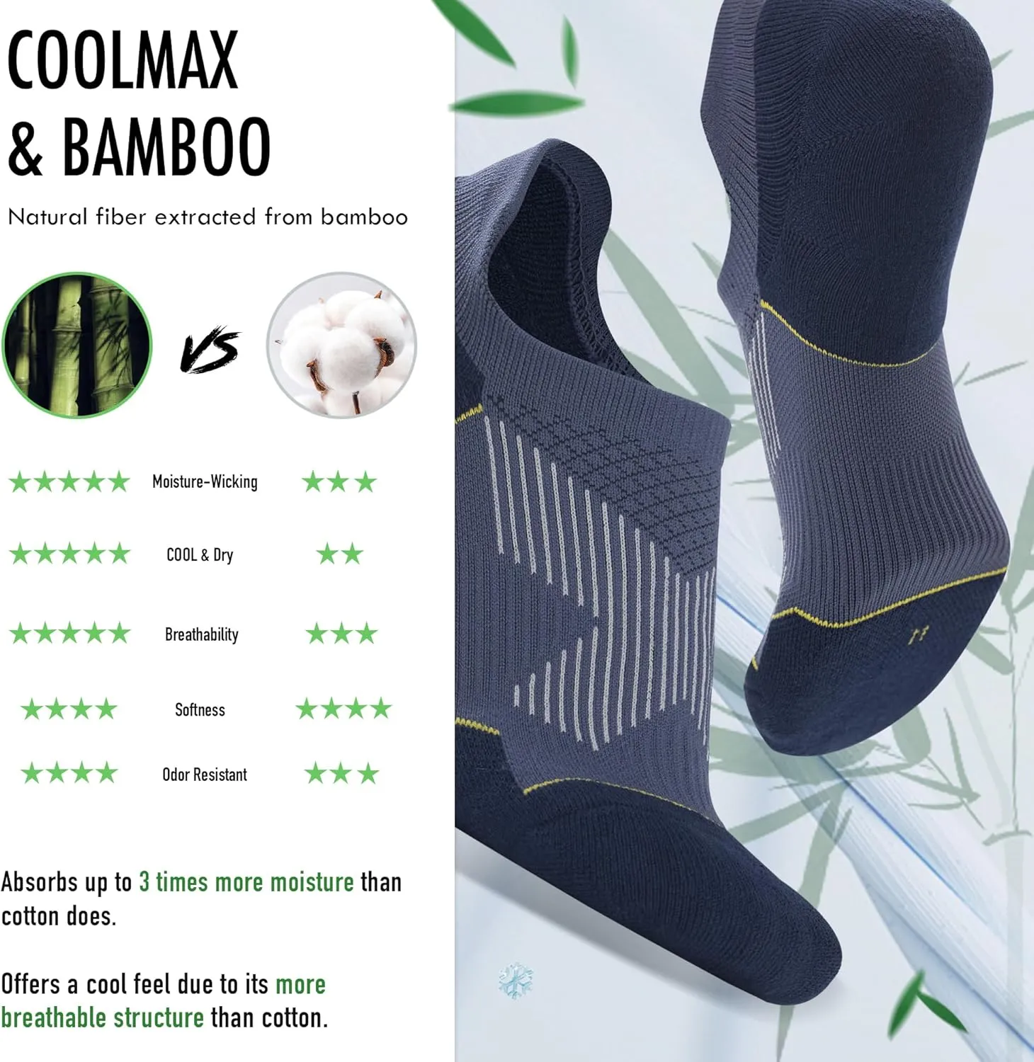BRISIRA Bamboo Viscose Coolmax Mens No Show Socks Cushioned Moisture Wicking Anti Blister Athletic Low Cut Socks