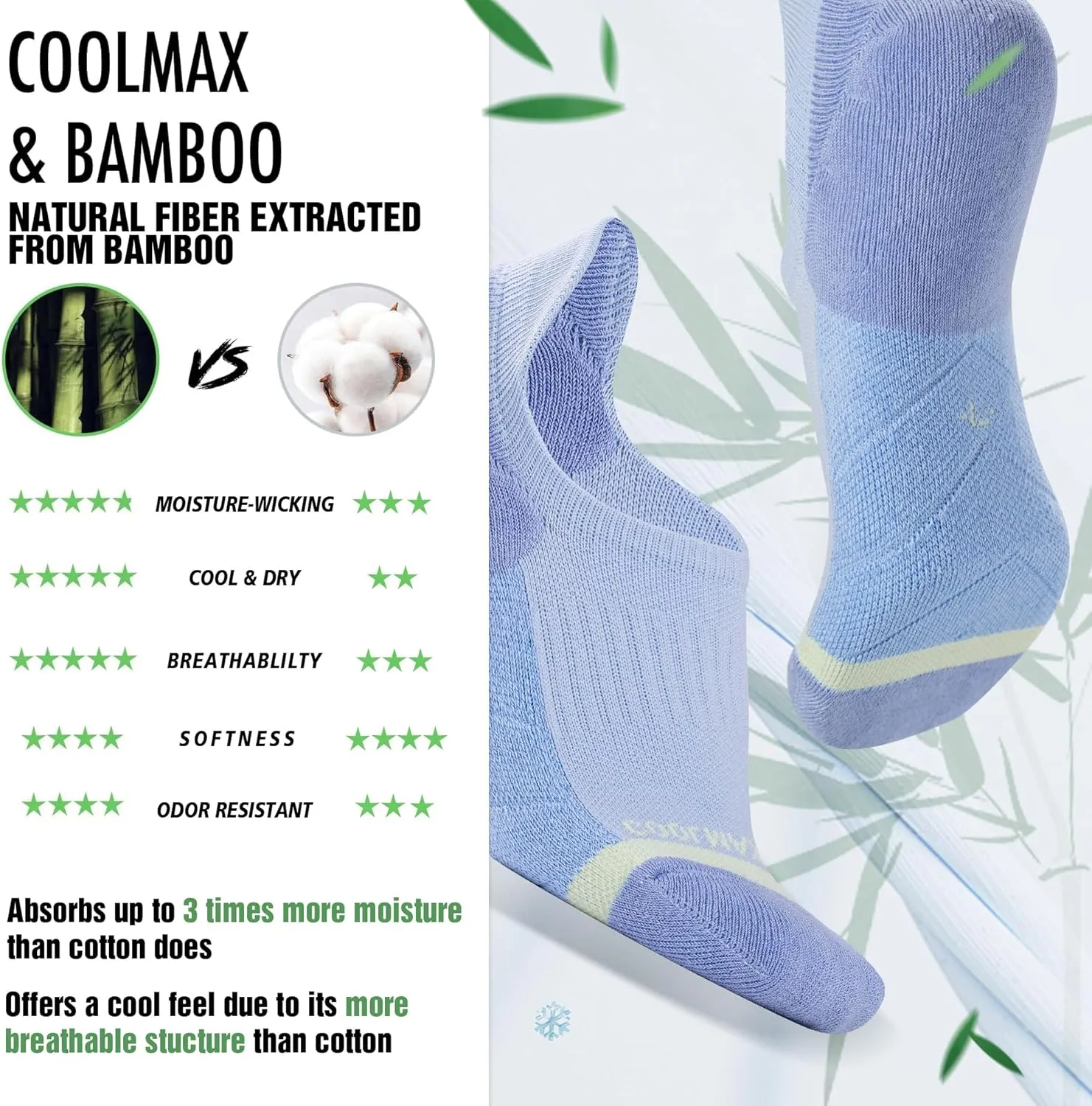 BRISIRA Bamboo Viscose Coolmax Running Golf No Show Socks Women Compression Moisture Wicking Performance Low Cut Tab Athletic