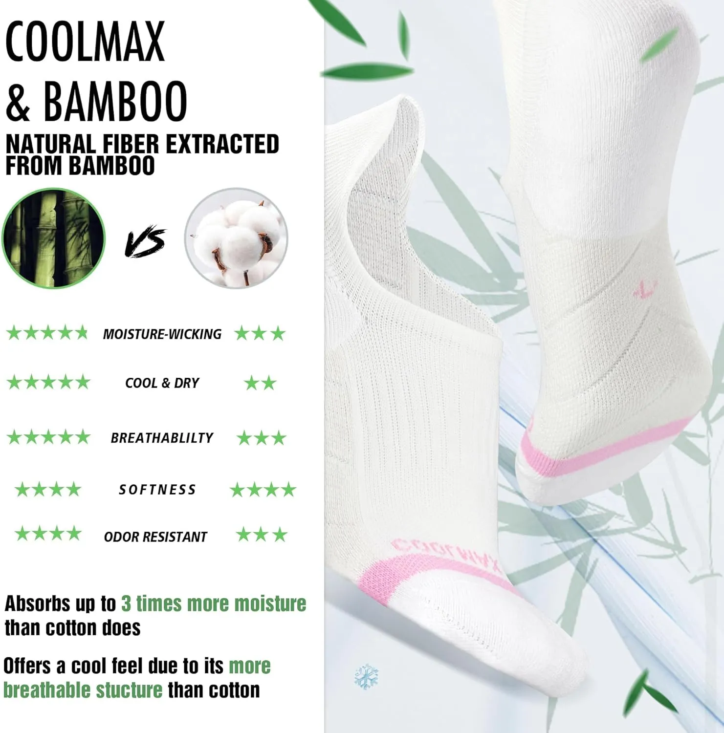 BRISIRA Bamboo Viscose Coolmax Running Golf No Show Socks Women Compression Moisture Wicking Performance Low Cut Tab Athletic