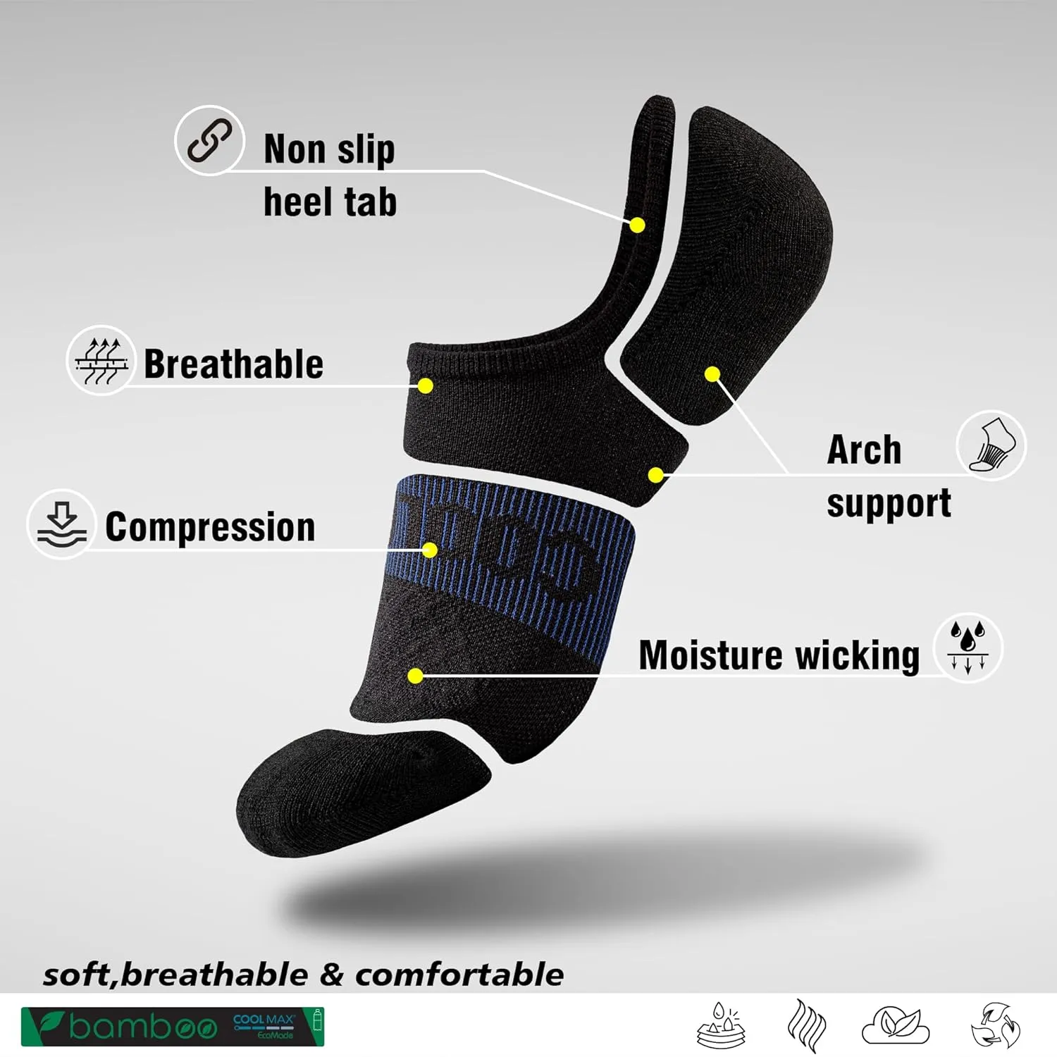 BRISIRA Coolmax Bamboo Viscose Compression No Show Socks Moisture Wicking Cushion Short Low Cut Ankle Athletic Sock for Golf