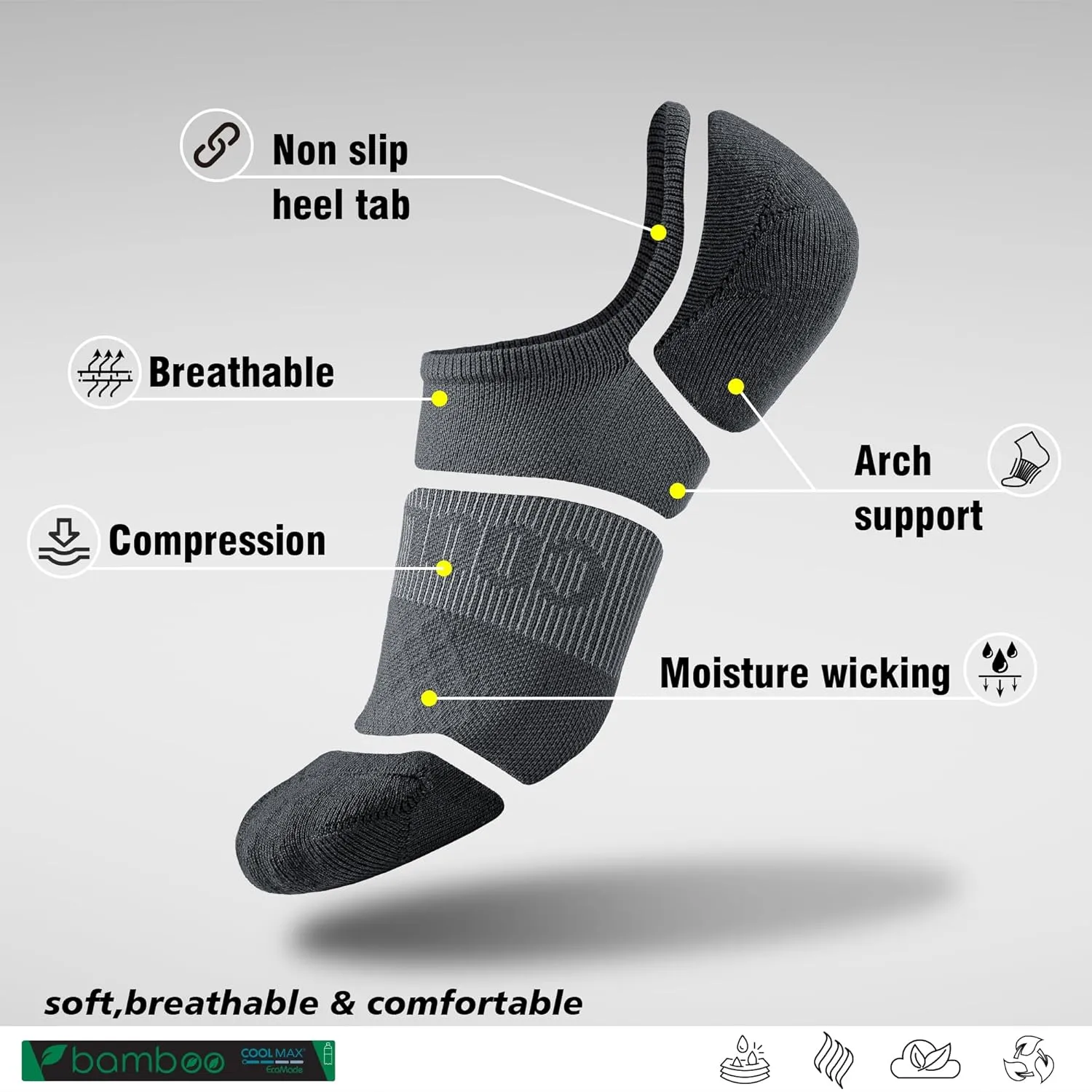 BRISIRA Coolmax Bamboo Viscose Compression No Show Socks Moisture Wicking Cushion Short Low Cut Ankle Athletic Sock for Golf