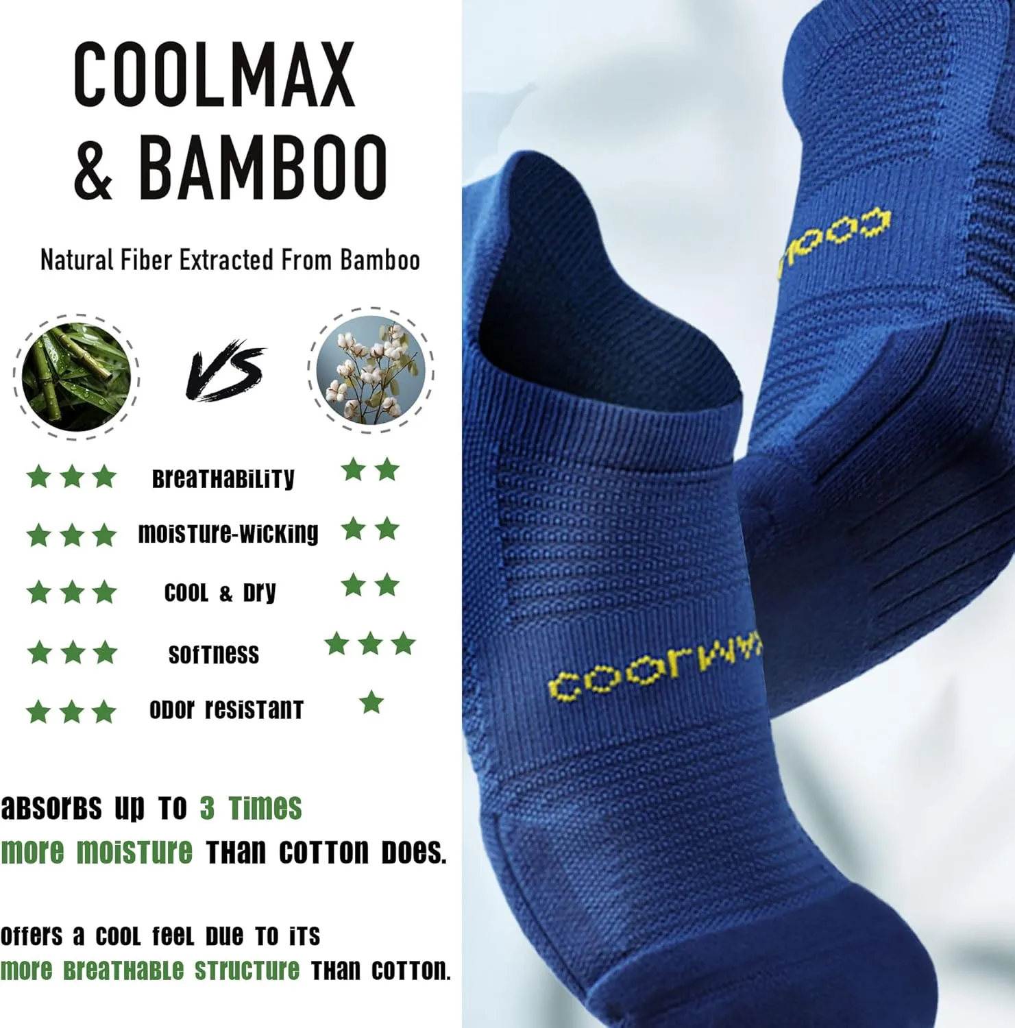 BRISIRA Coolmax Bamboo Viscose Compression Running Socks 3 Pairs Ankle Low Cut Athletic Anti Blister Cushioned Seamless