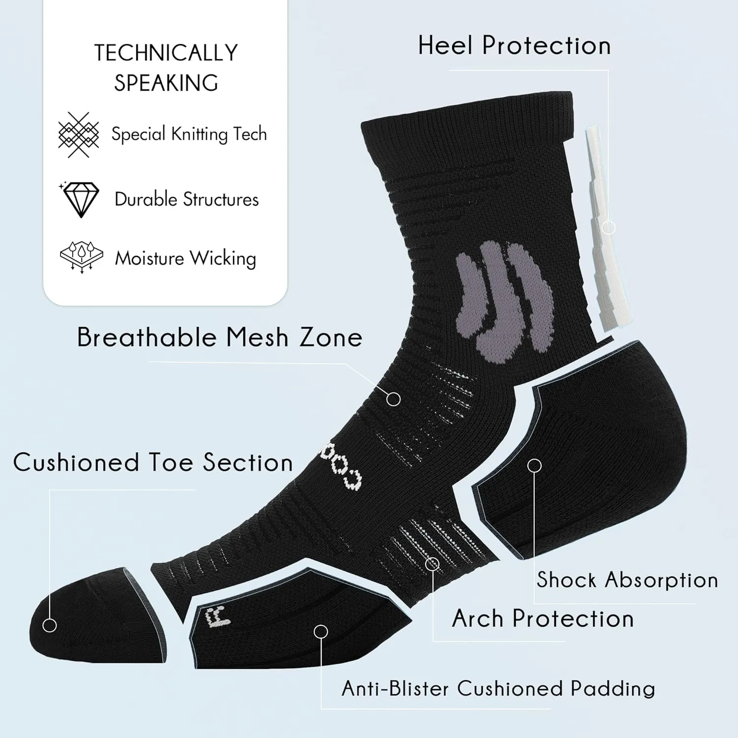 BRISIRA Coolmax Bamboo Viscose Compression Running Socks Quarter Crew Athletic Cushioned Breathable Anti Blister&Sweat&Odor