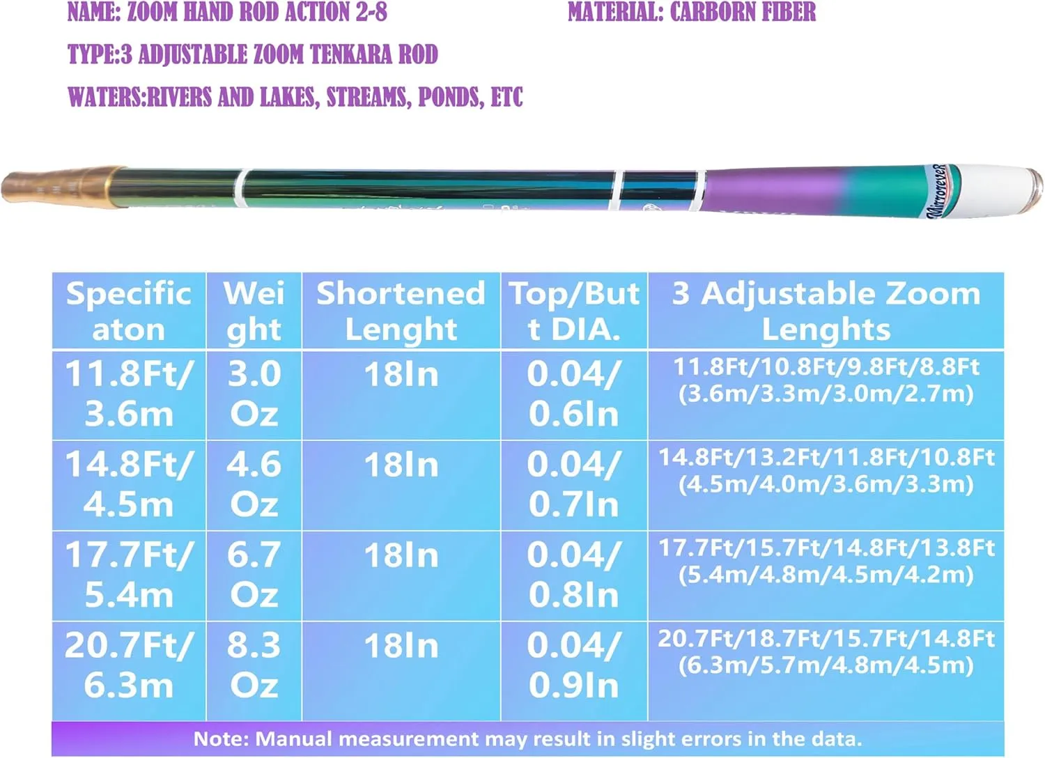 Carbon Fiber Tenkara Rod Telescopic Rod 8:2 Action-Portable Collapsible Bass Crappie Floating Fishing Rod 21FT with Zoom Rod Ultralight Small Hand Rod