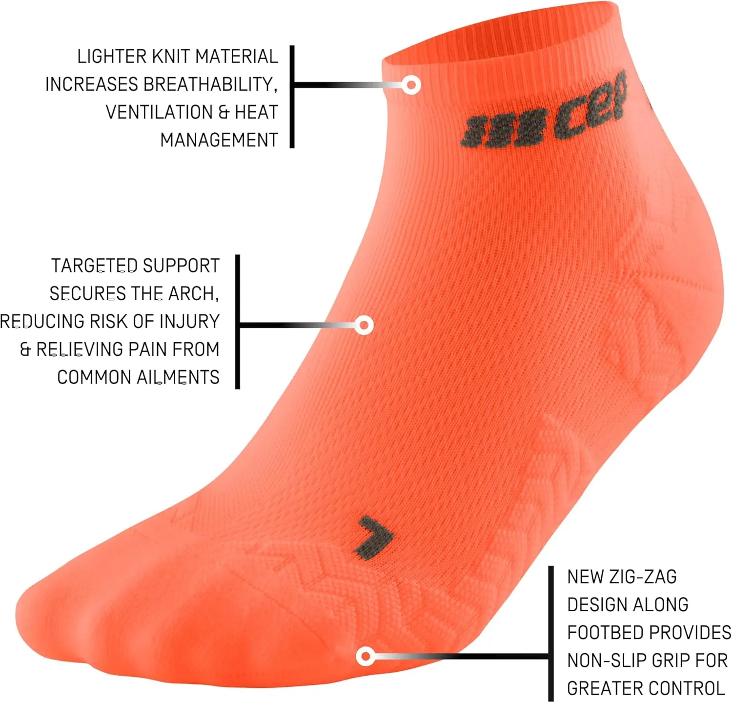 CEP 2024 Ultralight Low Cut Socks for Women - Lightweight Athletic Compression Ankle Socks with Ultimate Breathability