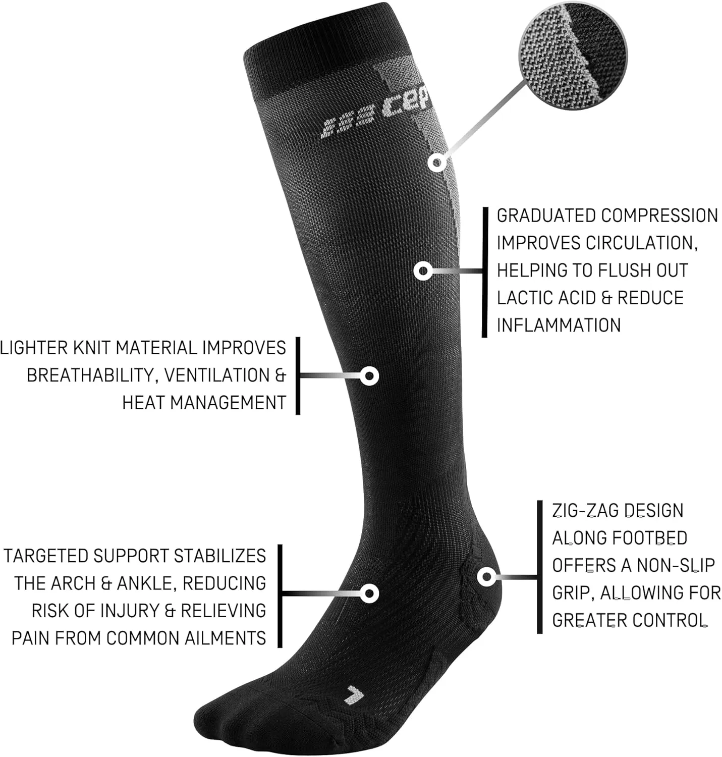 CEP 2024 Ultralight Tall Compression Socks for Women - 20-30mmHg Lightweight Knee High Performance Socks