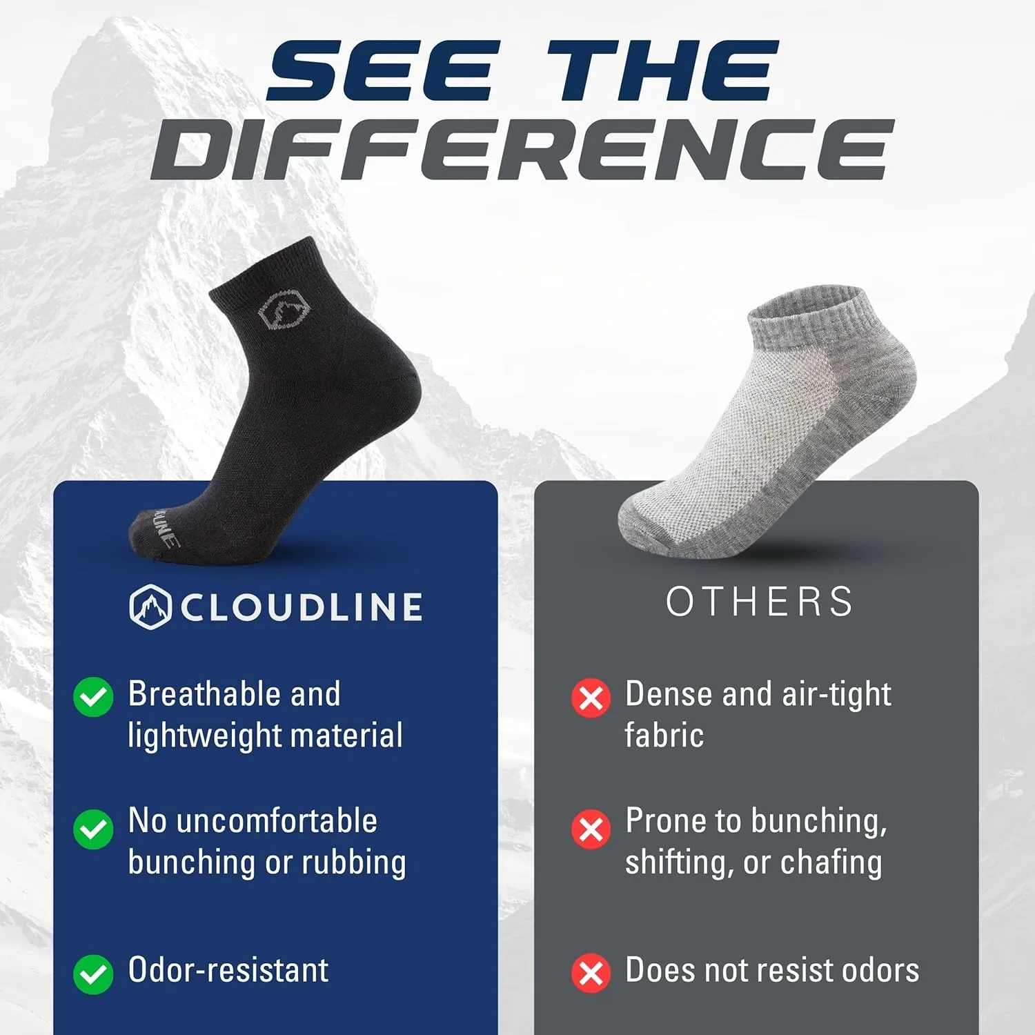 CloudLine Merino Wool Running Socks for Men and Women - Ankle, Thin, Anti-Blister, Moisture Wicking, Made in USA - 1 Pair