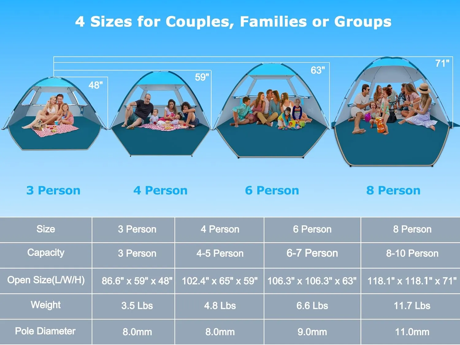 COMMOUDS Beach Tent Sun Shade for 3/4-5/6-7/8-10 Person, UPF 50  Beach Sun Shelter Canopy Tent, Lightweight, Easy Set Up and Carry