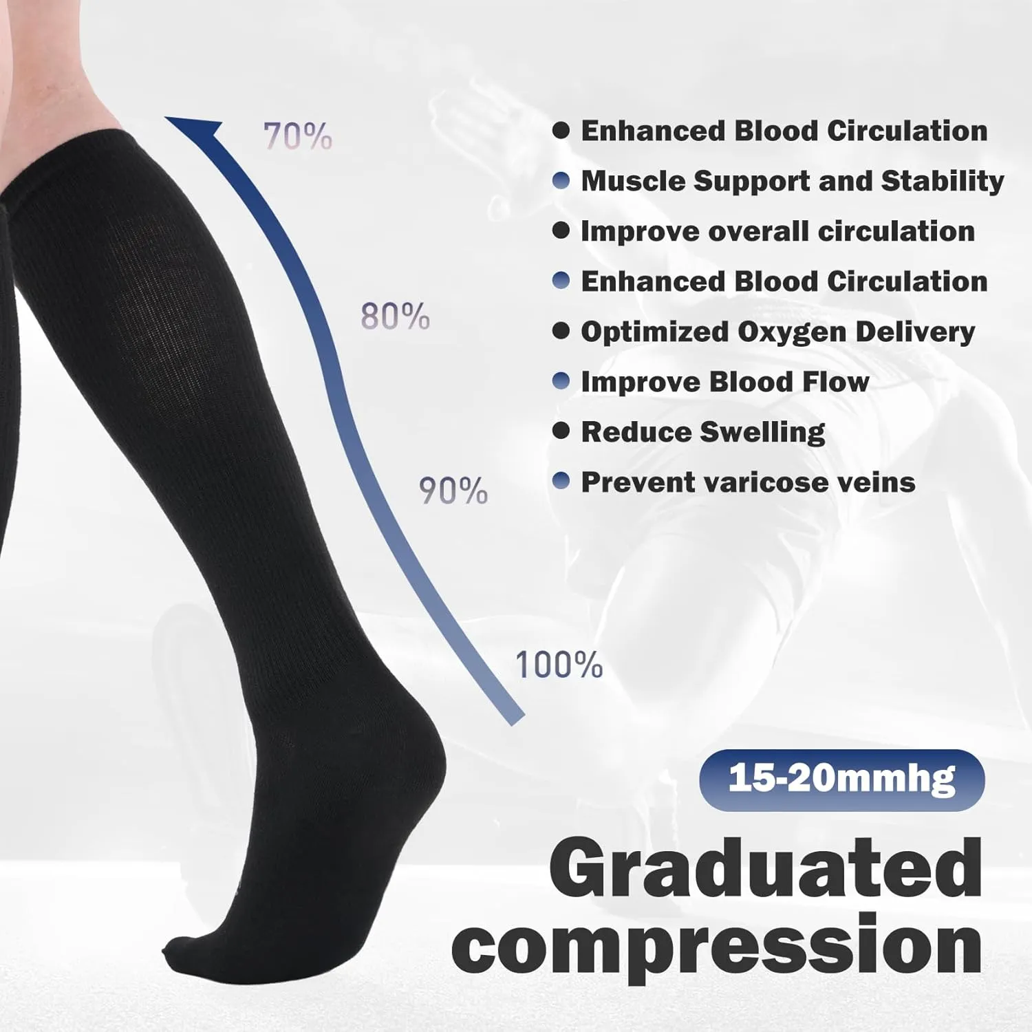 Compression Toe Socks Knee High Coolmax Hiking Socks Graduated Support for Running,Travel,Flight
