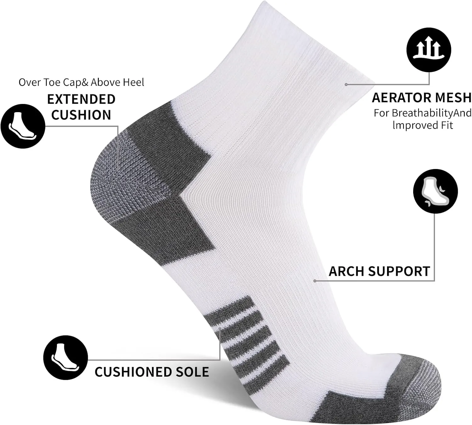 COOVAN Mens Ankle Athletic Socks Quarter Cushion Moisture Wicking Running Sports Work Socks 7 Pairs