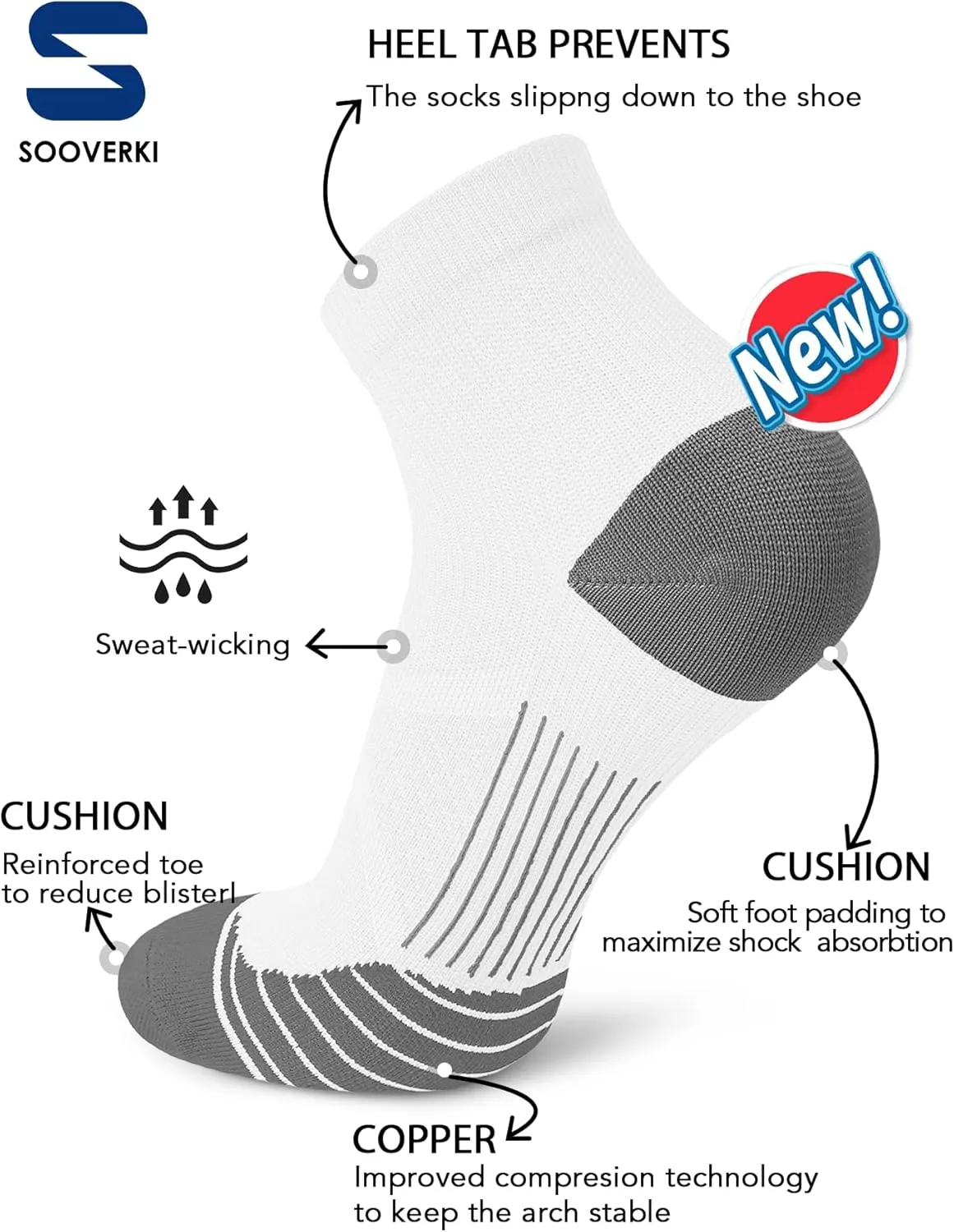 Copper Compression Socks Women and Men 6 Pairs - Circulation Arch Support Plantar Fasciitis Running Ankle Socks