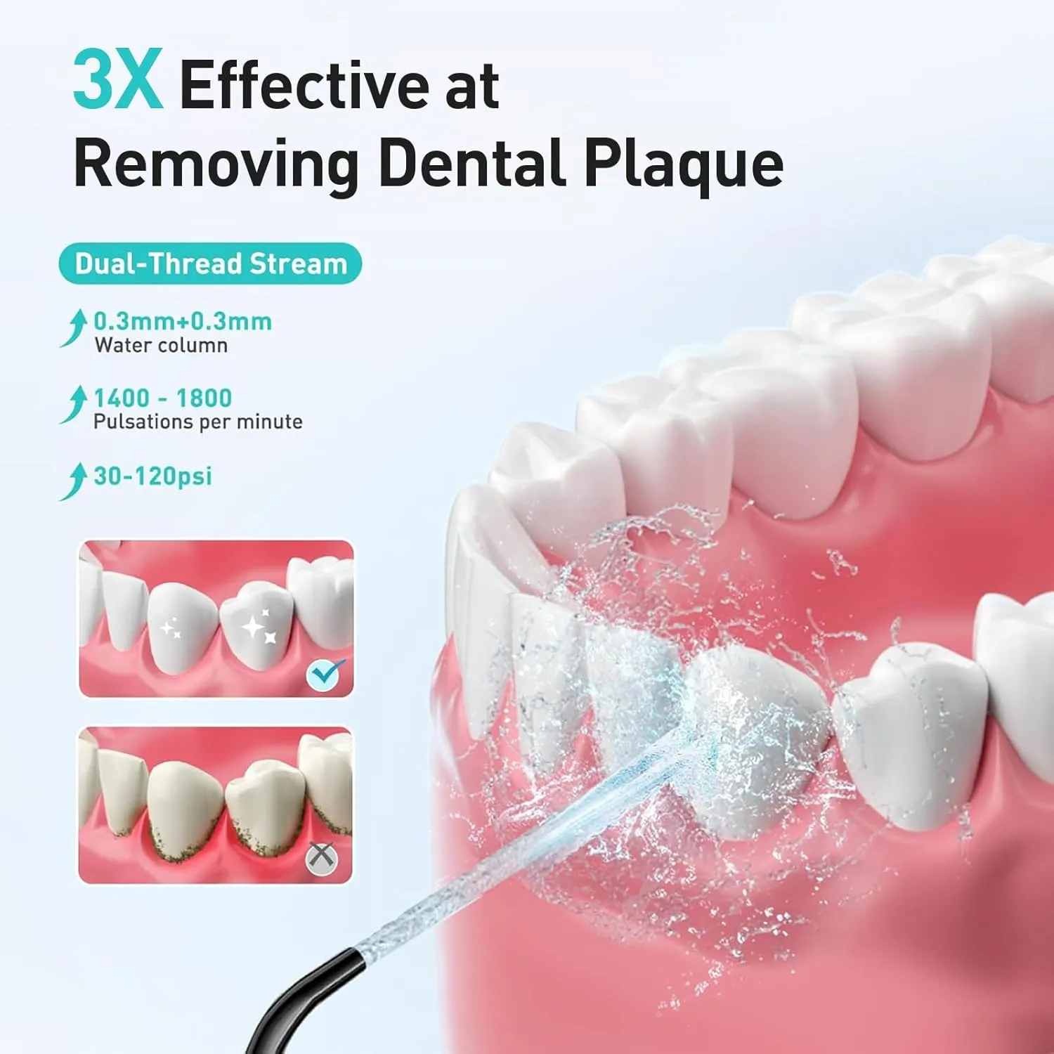 COSLUS Water Dental Flosser Teeth Pick: 300ML Rechargeable Travel Irrigation Cleaner IPX7 Waterproof Portable Cordless Oral Irrigatorfor Teeth Cleaning with 1 Jet Tips
