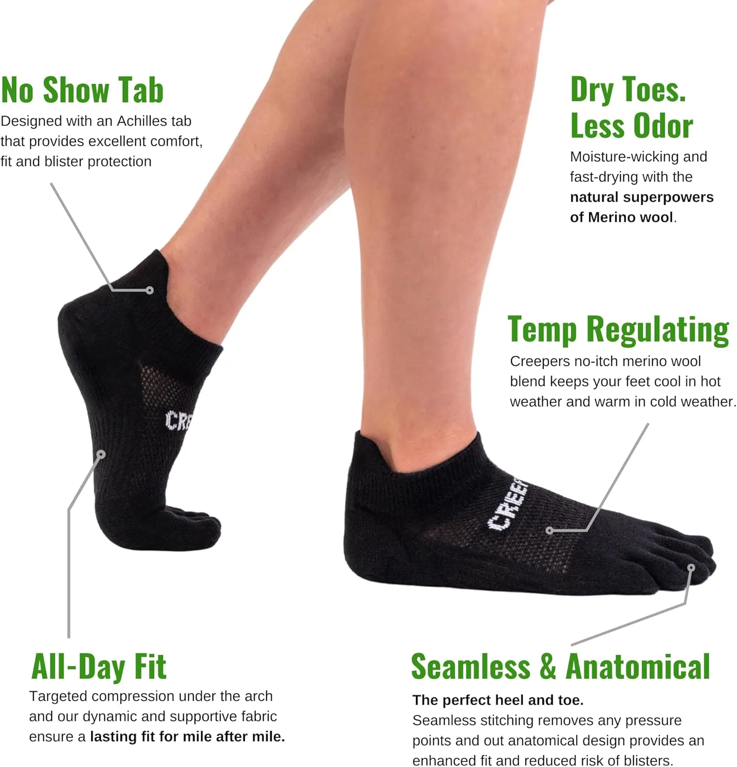 Creepers Blister Busting Merino Toe Socks, No Show Ankle Socks, Unisex sizing for Men and Women