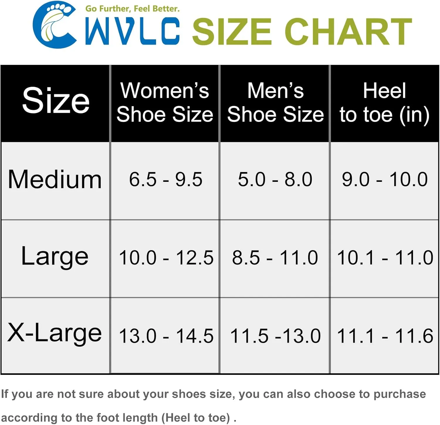 CWVLC No Show Sports Compression Socks for Men Women with Cushion (4/8 Pairs)