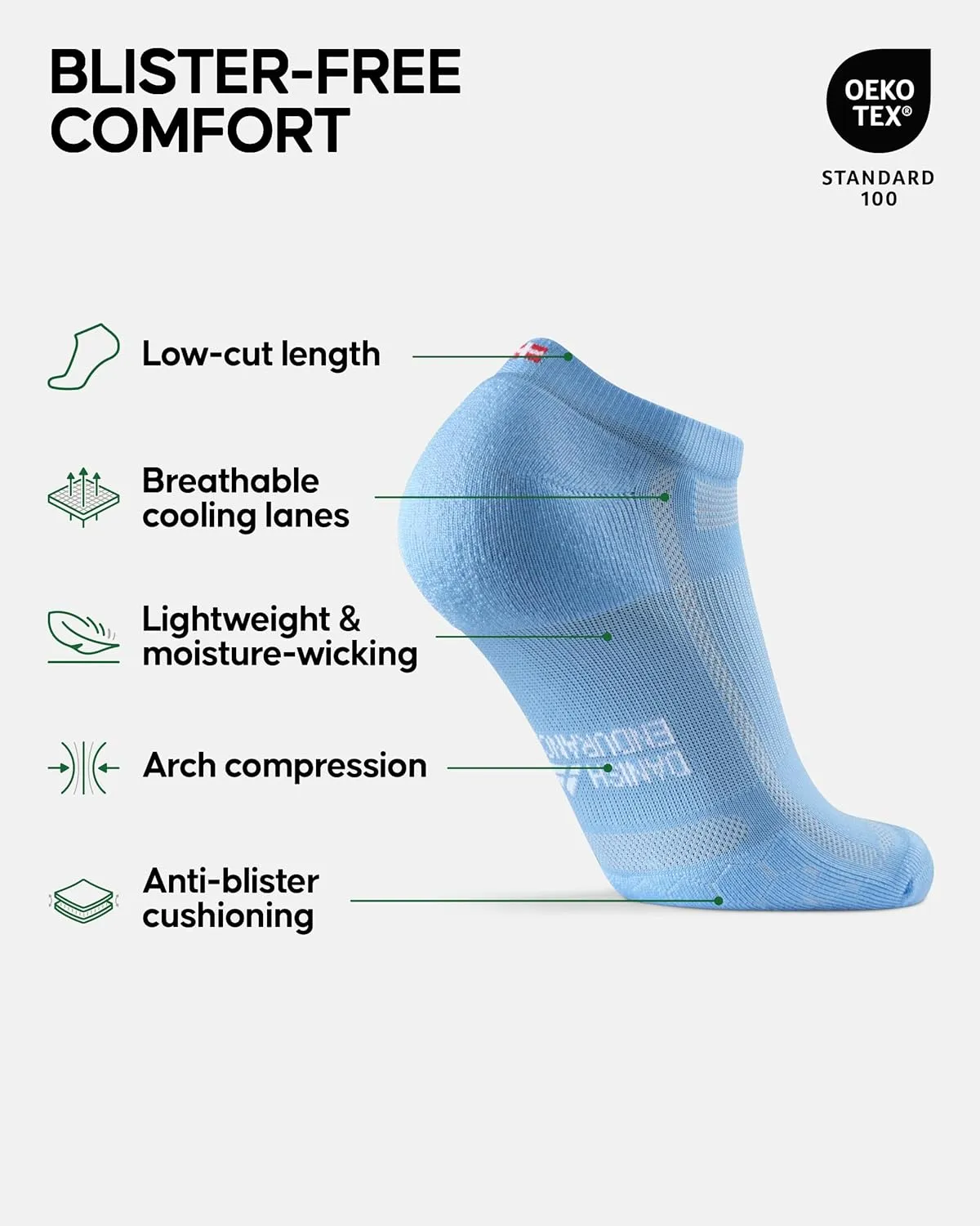 DANISH ENDURANCE Ankle Running Socks for Long Distances, Cushioned, Anti-Blister, Moisture Wicking, Men & Women, 3 & 5 Pack