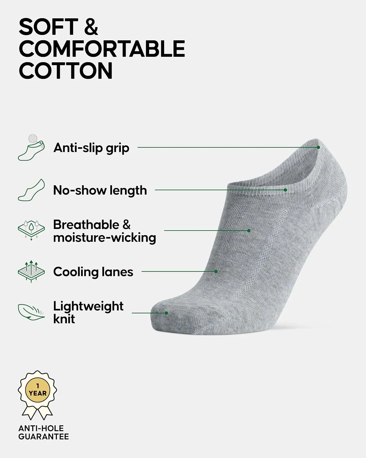 DANISH ENDURANCE No Show Socks Men & Women in Cotton, Invisible, Thin, No Slip Silicone Heel, Dress Socks, 6 Pack