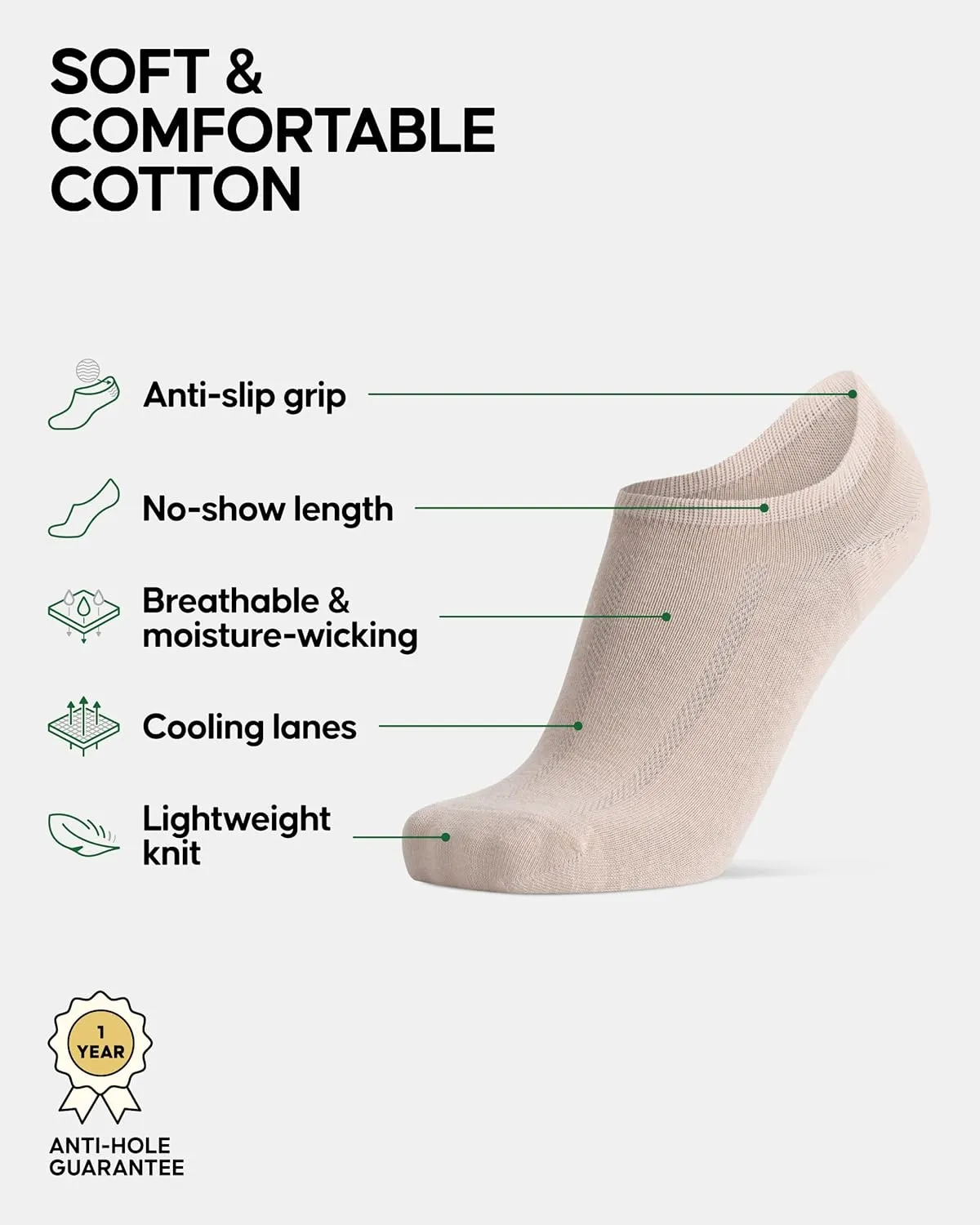 DANISH ENDURANCE No Show Socks Men & Women in Cotton, Invisible, Thin, No Slip Silicone Heel, Dress Socks, 6 Pack