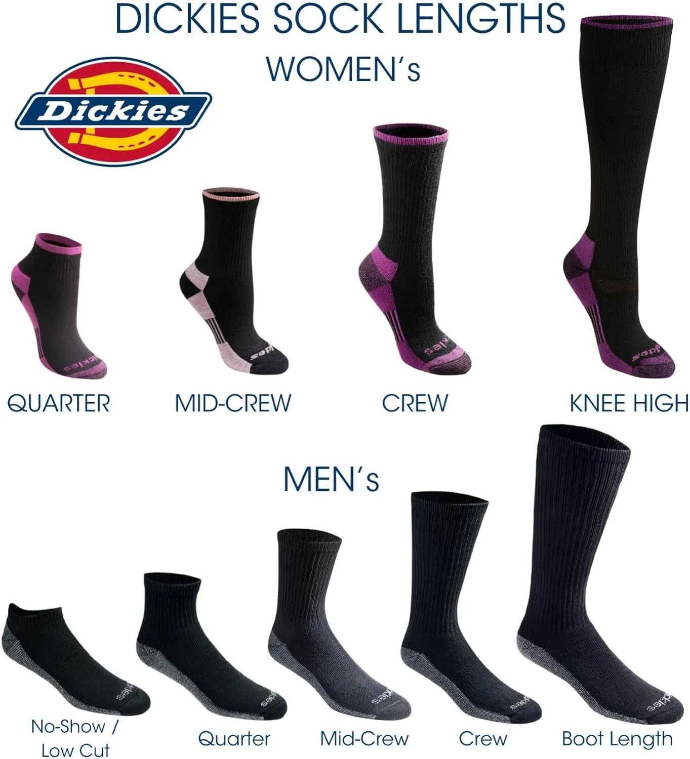 Dickies Women's Dri-Tech Moisture Wicking Quarter Socks, Multipack