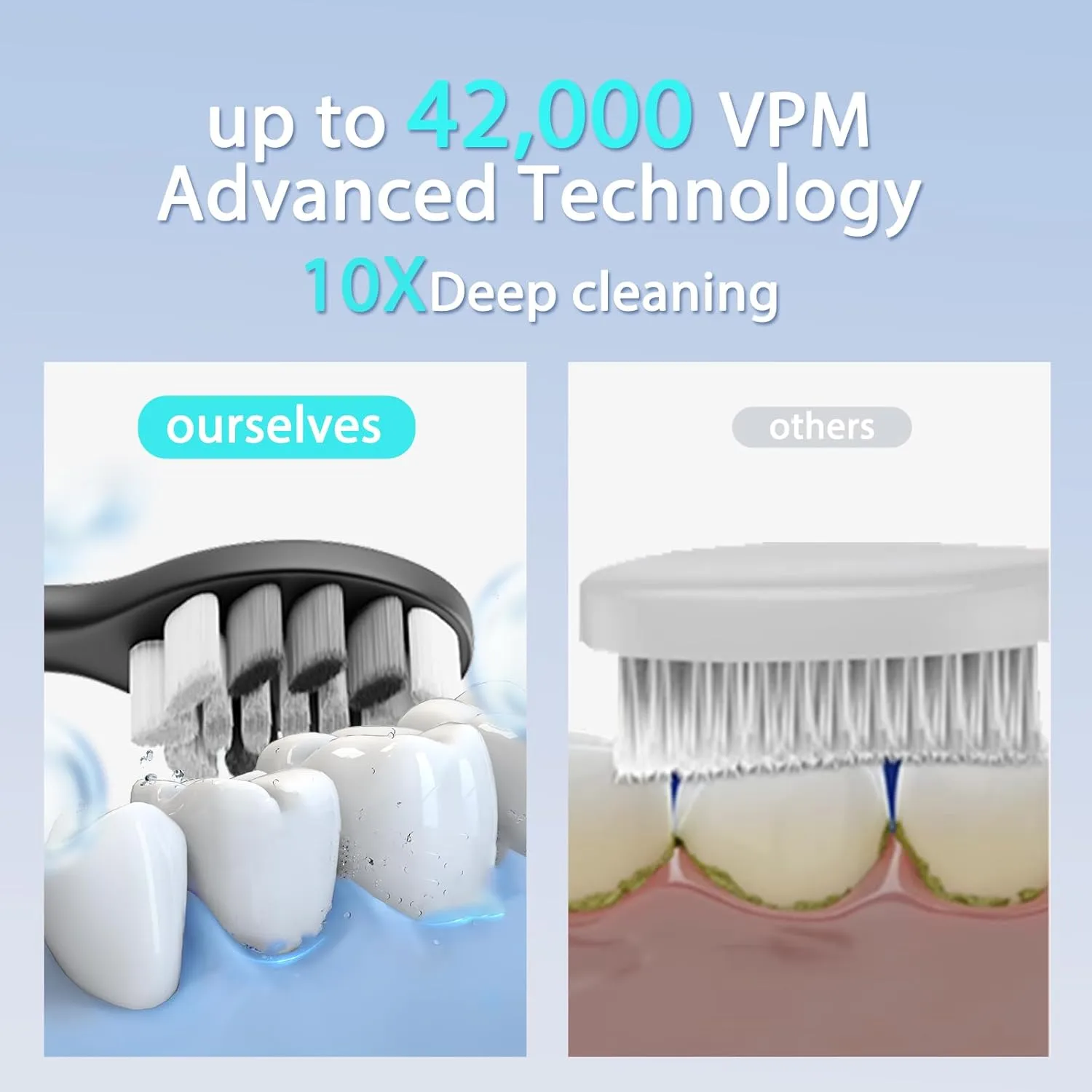 Electric Toothbrush Set, Equipped with 10 Brush Heads and Travel case, IPX8 Waterproof, 2-Minute Timer, 42000 high-Frequency Vibrations, 5 Modes, The First Choice for Gift Giving